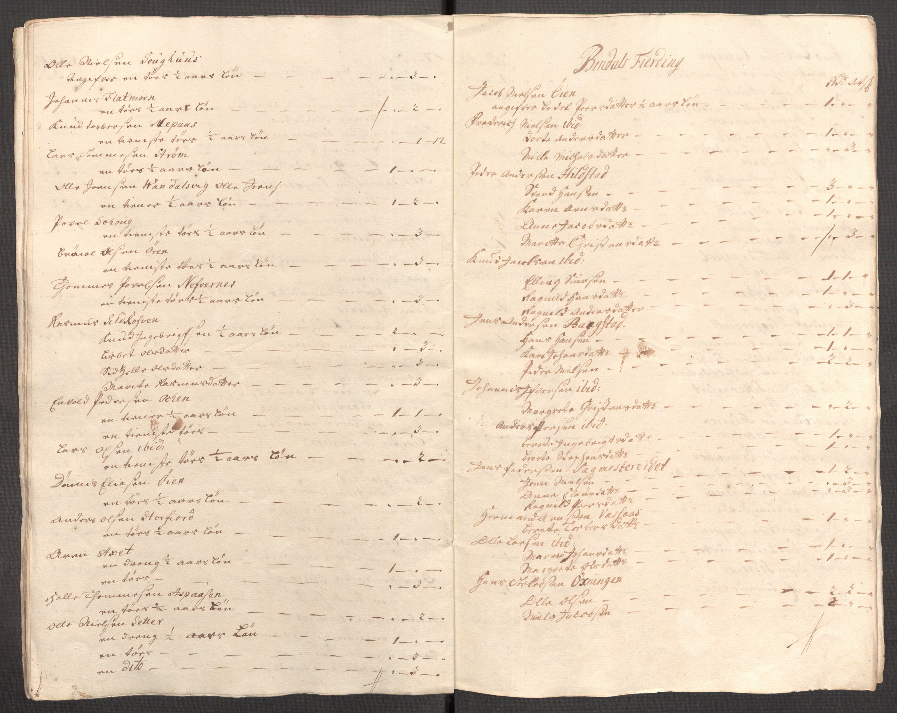 Rentekammeret inntil 1814, Reviderte regnskaper, Fogderegnskap, RA/EA-4092/R65/L4511: Fogderegnskap Helgeland, 1710-1711, s. 472