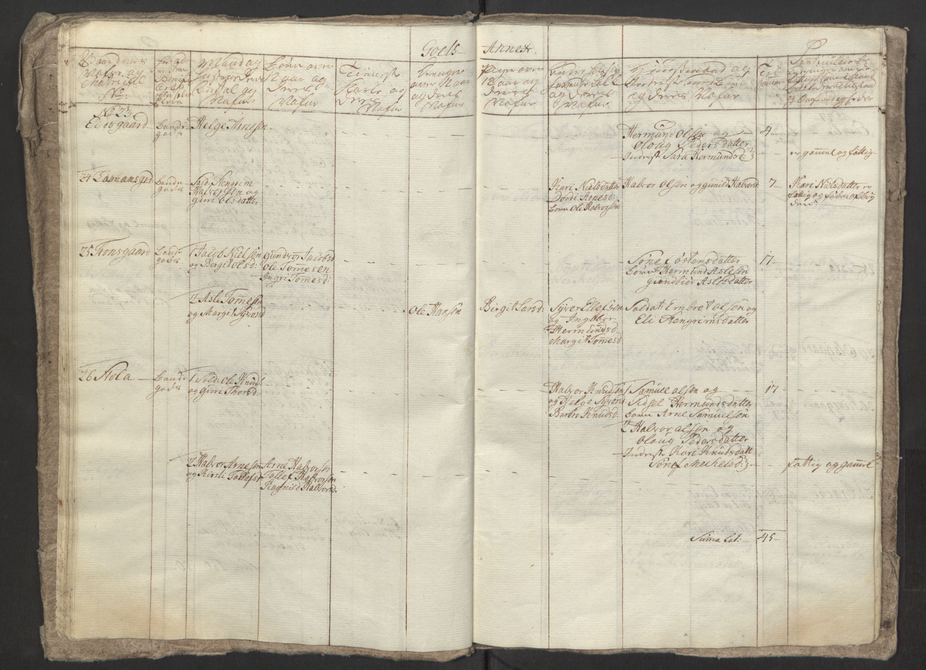 Rentekammeret inntil 1814, Reviderte regnskaper, Fogderegnskap, RA/EA-4092/R23/L1565: Ekstraskatten Ringerike og Hallingdal, 1762-1763, s. 147