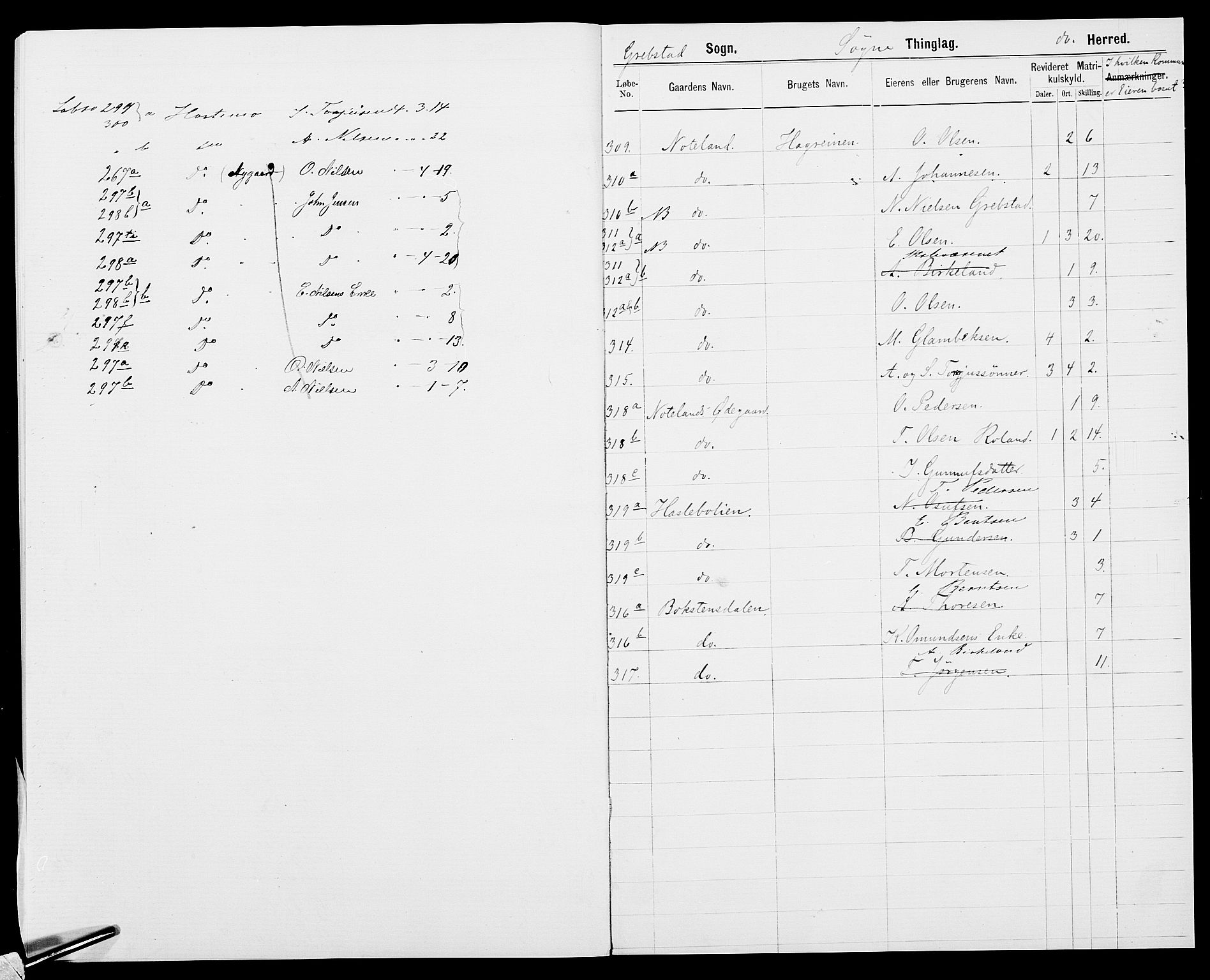 SAK, Folketelling 1875 for 1018P Søgne prestegjeld, 1875, s. 32