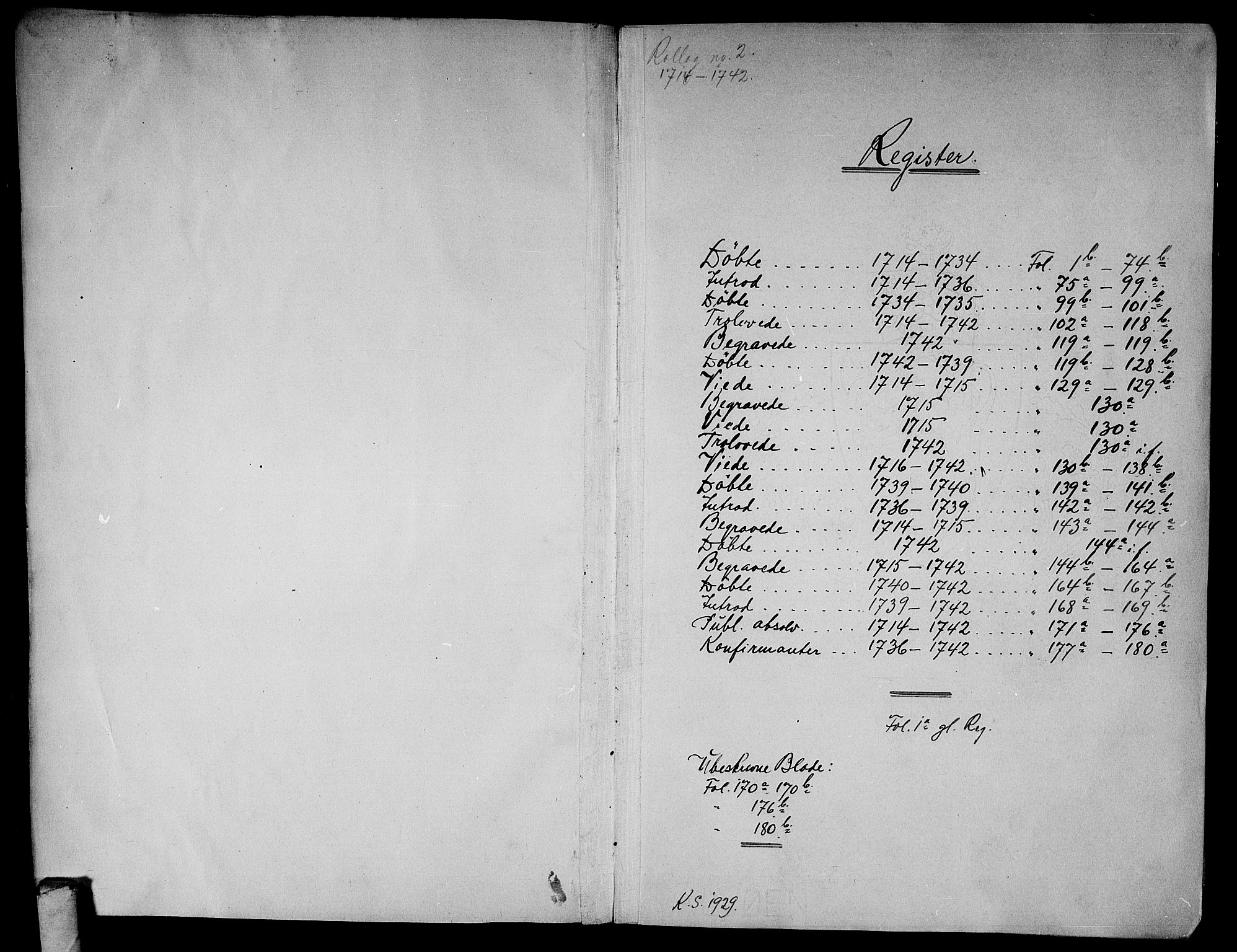 Rollag kirkebøker, SAKO/A-240/F/Fa/L0002: Ministerialbok nr. I 2, 1714-1742