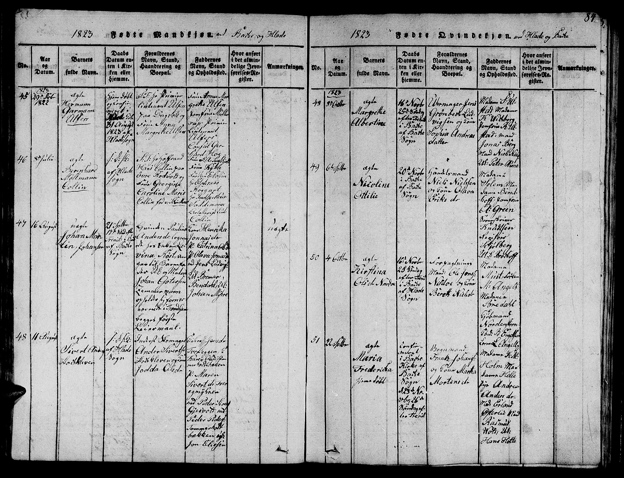 Ministerialprotokoller, klokkerbøker og fødselsregistre - Sør-Trøndelag, SAT/A-1456/606/L0307: Klokkerbok nr. 606C03, 1817-1824, s. 84