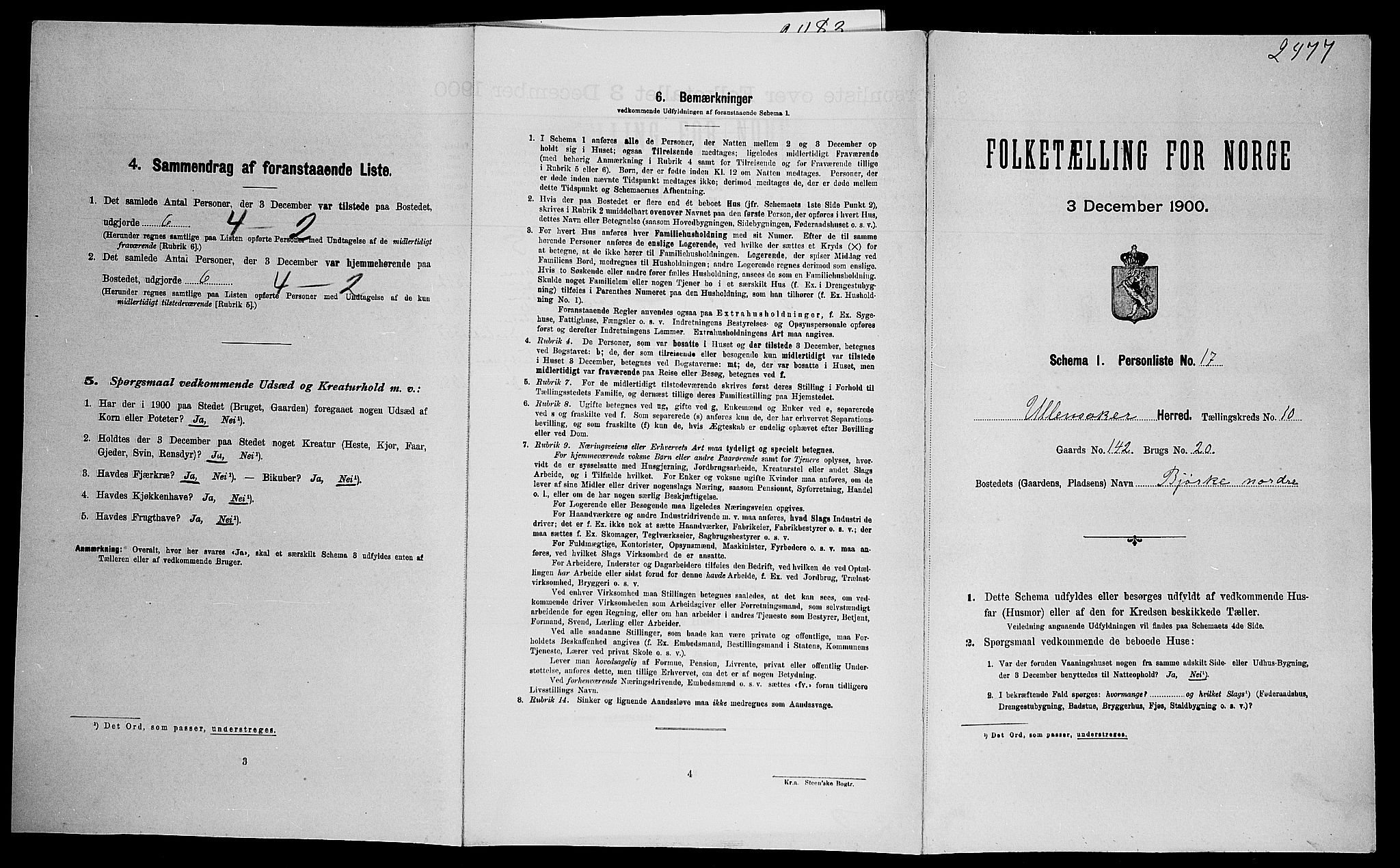 SAO, Folketelling 1900 for 0235 Ullensaker herred, 1900