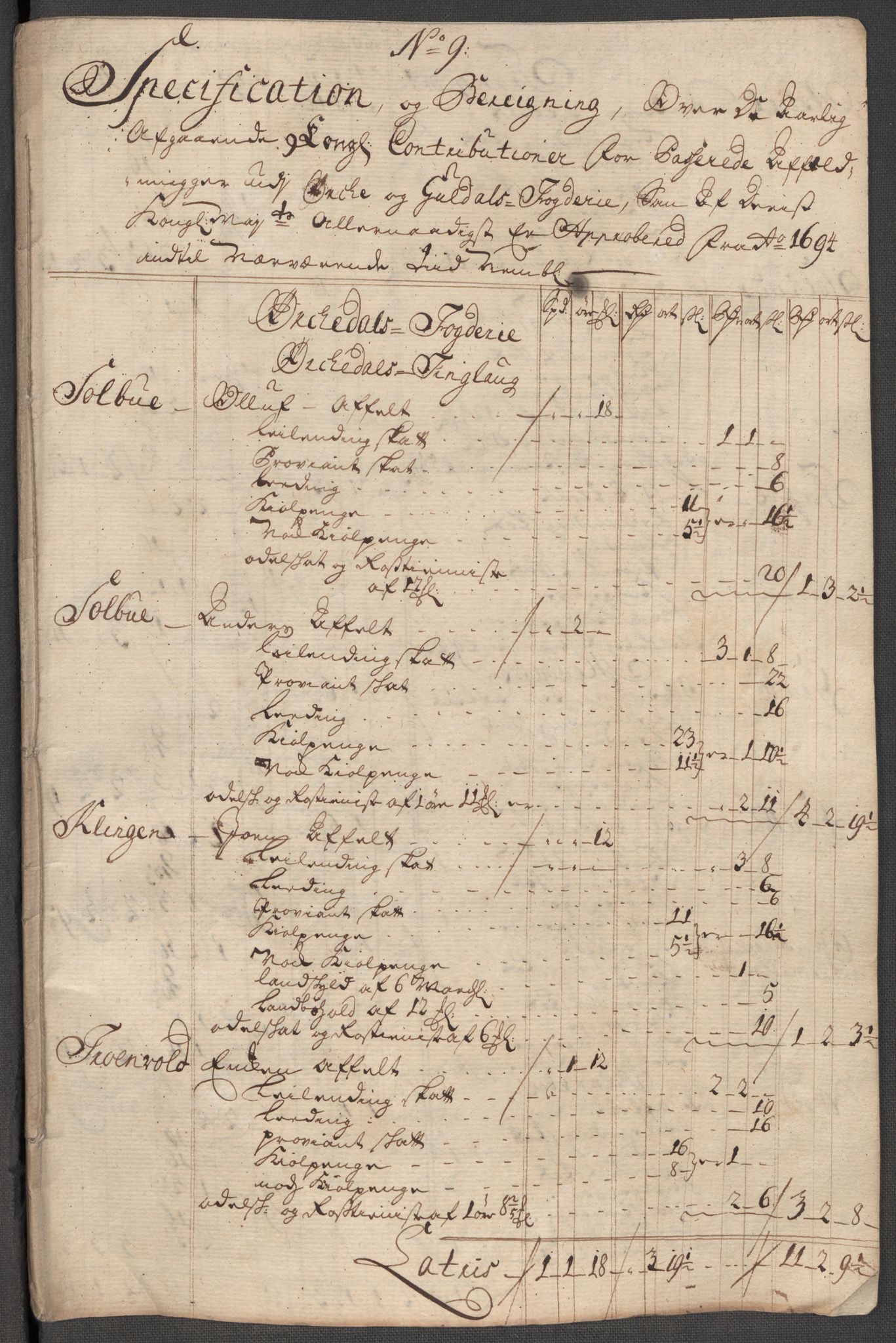 Rentekammeret inntil 1814, Reviderte regnskaper, Fogderegnskap, RA/EA-4092/R60/L3972: Fogderegnskap Orkdal og Gauldal, 1718, s. 202