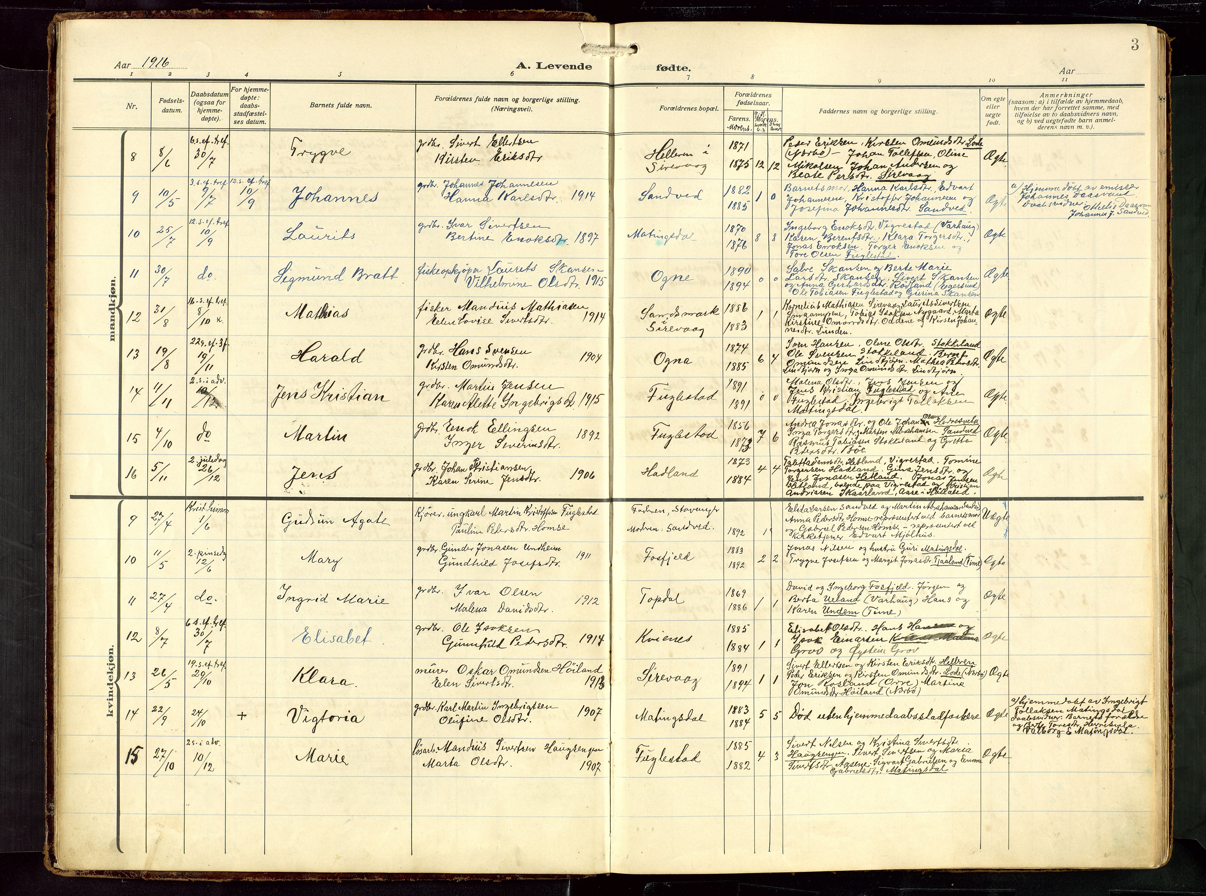 Eigersund sokneprestkontor, AV/SAST-A-101807/S09: Klokkerbok nr. B 22, 1915-1947, s. 3