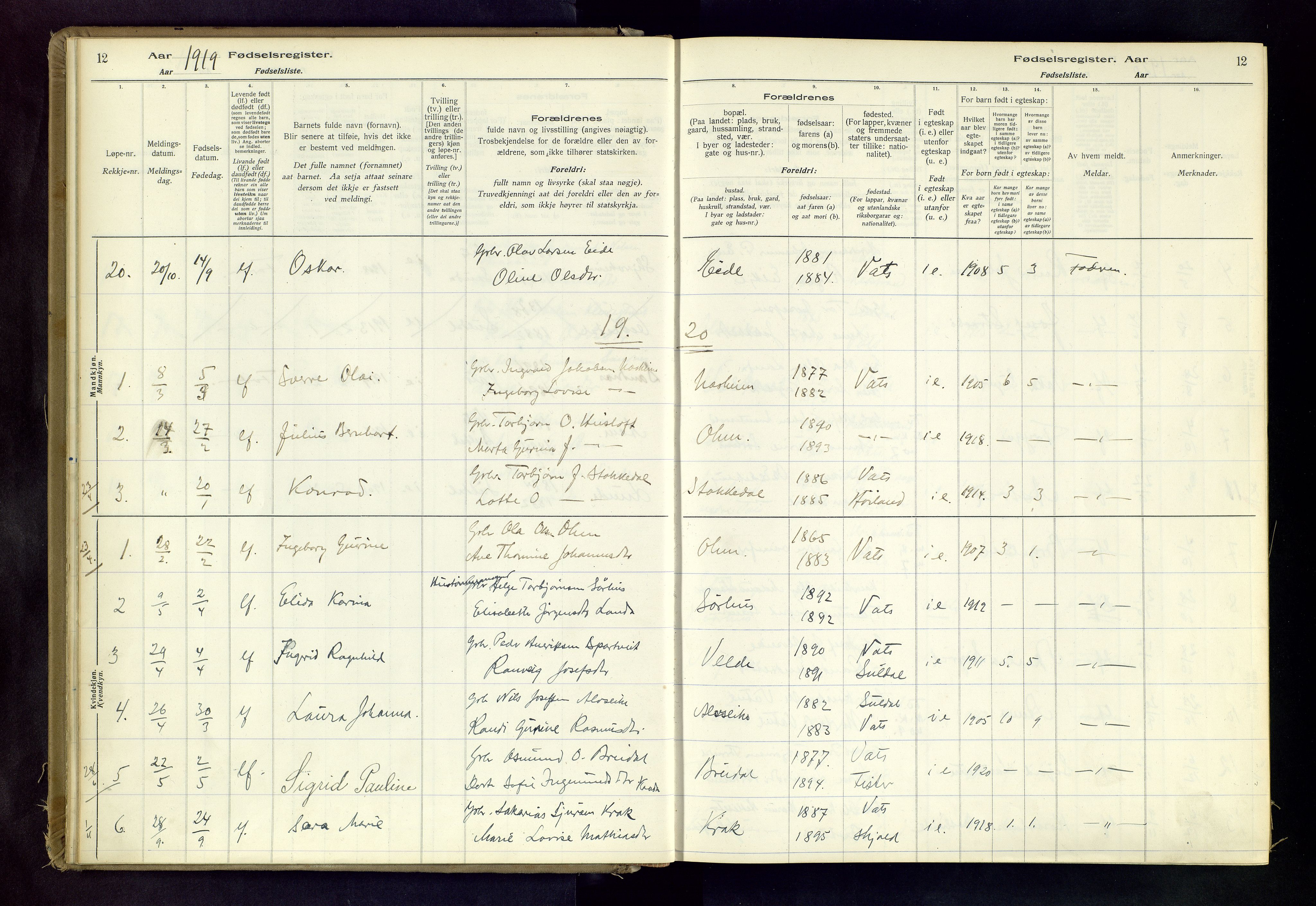 Skjold sokneprestkontor, AV/SAST-A-101847/I/Id/L0003: Fødselsregister nr. 3, 1917-1982, s. 12