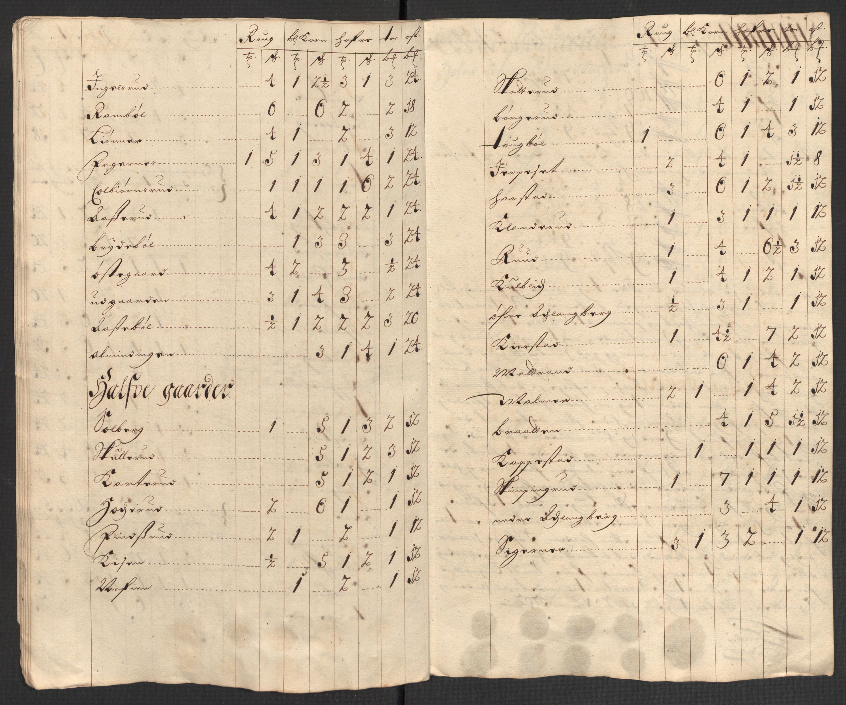 Rentekammeret inntil 1814, Reviderte regnskaper, Fogderegnskap, AV/RA-EA-4092/R13/L0840: Fogderegnskap Solør, Odal og Østerdal, 1702, s. 66