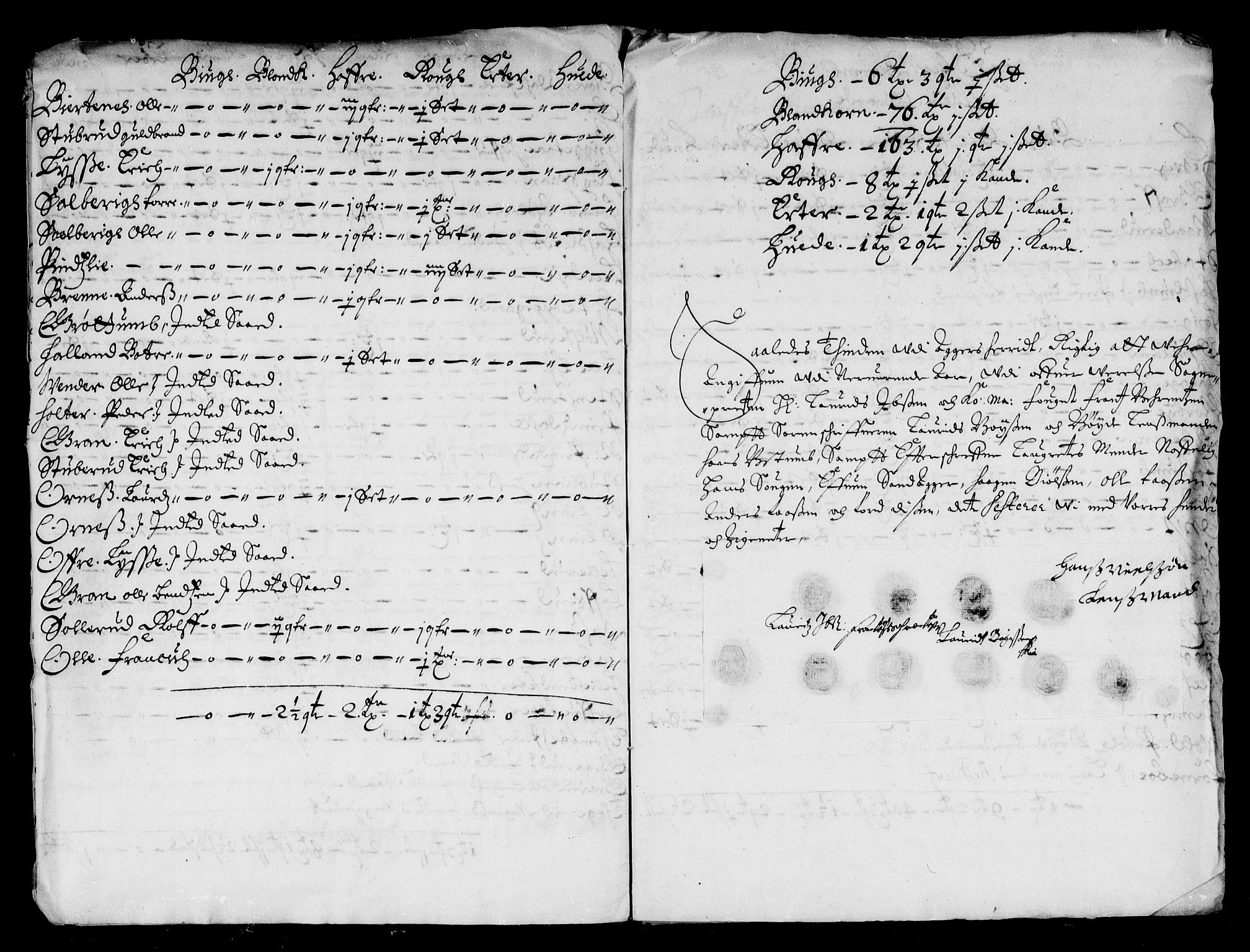 Rentekammeret inntil 1814, Reviderte regnskaper, Stiftamtstueregnskaper, Landkommissariatet på Akershus og Akershus stiftamt, AV/RA-EA-5869/R/Rb/L0074: Akershus stiftamt, 1670