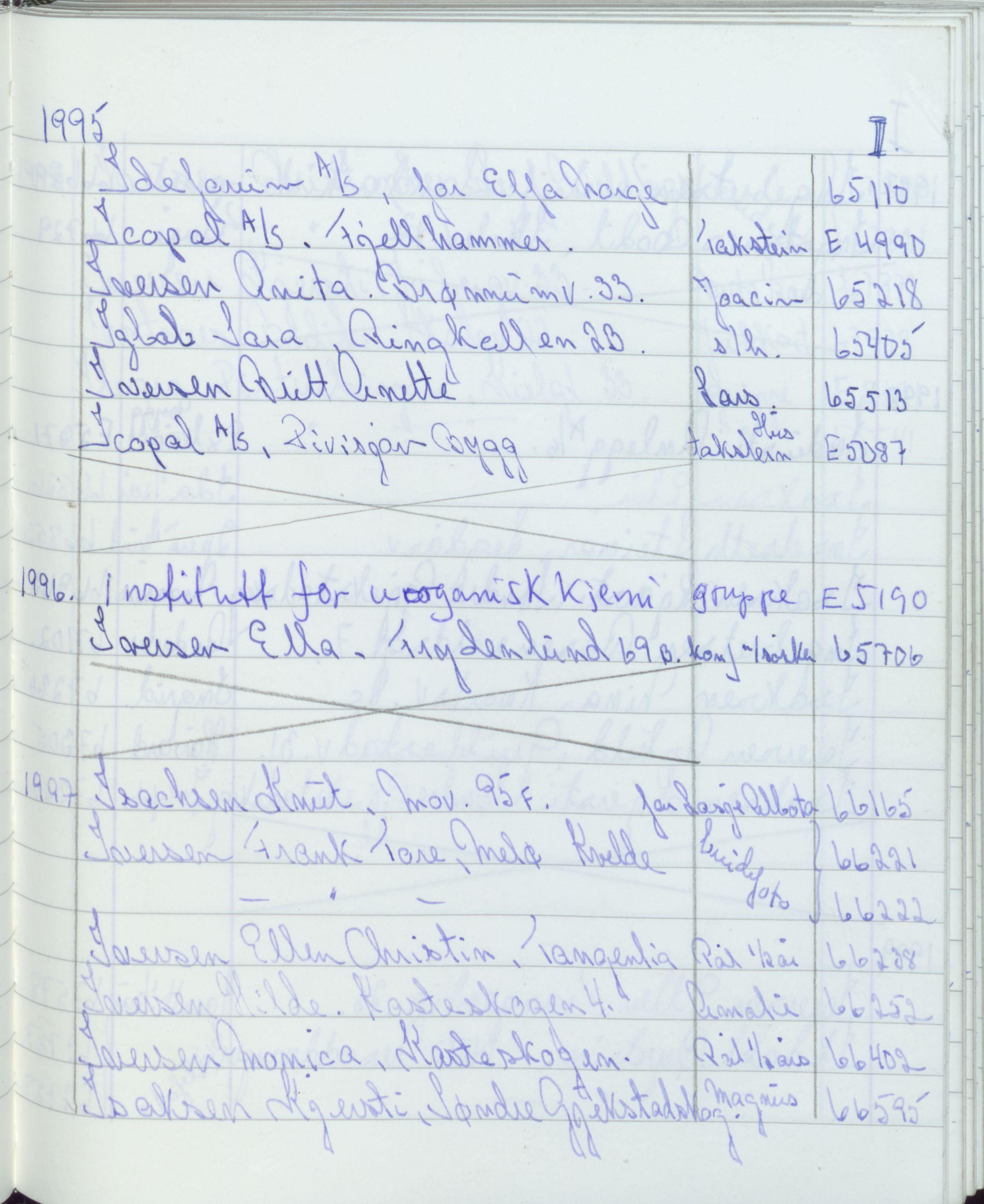 Pa 1494 - Jørgensen, Antonius. Fotograf, VEMU/A-2760/F/Fa, 1927-2004, s. 3696