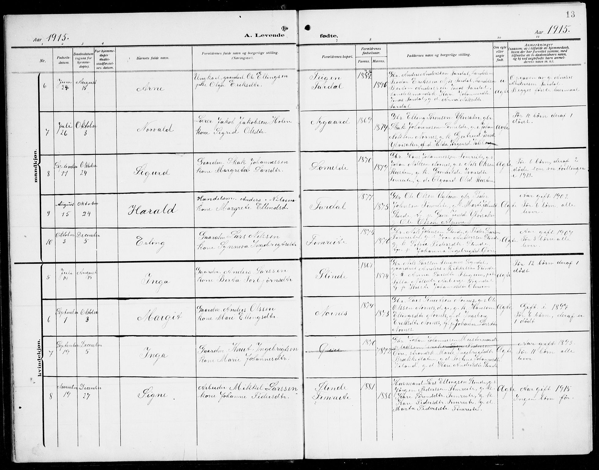 Sogndal sokneprestembete, AV/SAB-A-81301/H/Hab/Habc/L0003: Klokkerbok nr. C 3, 1911-1942, s. 13