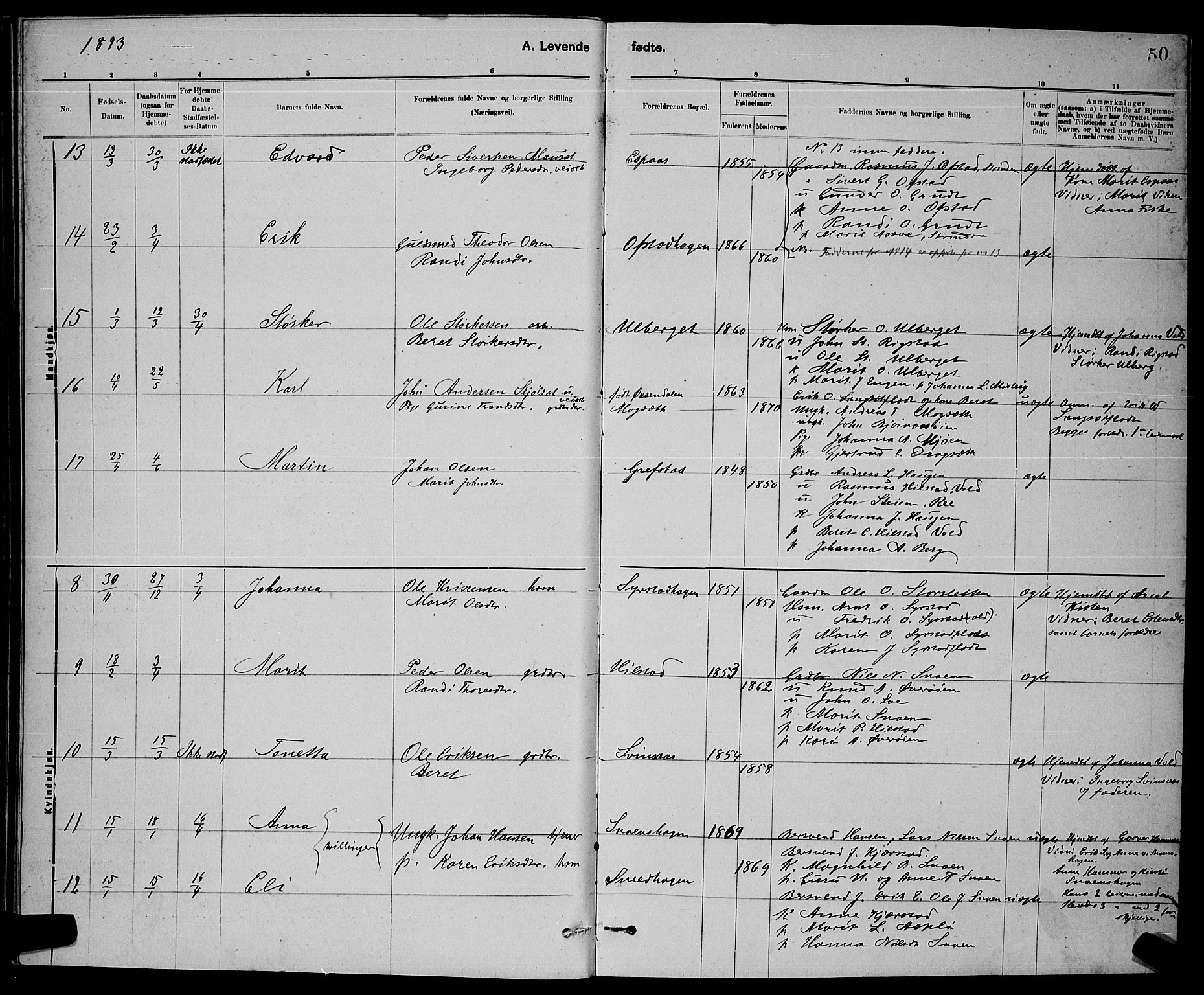 Ministerialprotokoller, klokkerbøker og fødselsregistre - Sør-Trøndelag, AV/SAT-A-1456/672/L0863: Klokkerbok nr. 672C02, 1888-1901, s. 50