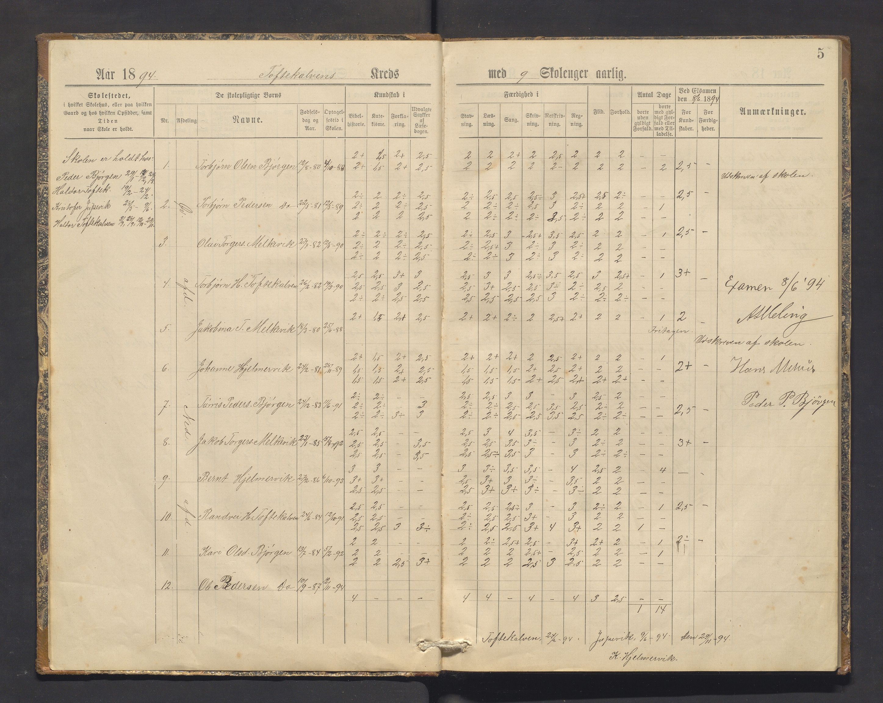 Skånevik kommune. Barneskulane, IKAH/1212-231/F/Fe/L0002: Skuleprotokoll for Toftekalven, Indre og Ytre Matre krinsar, 1892-1910