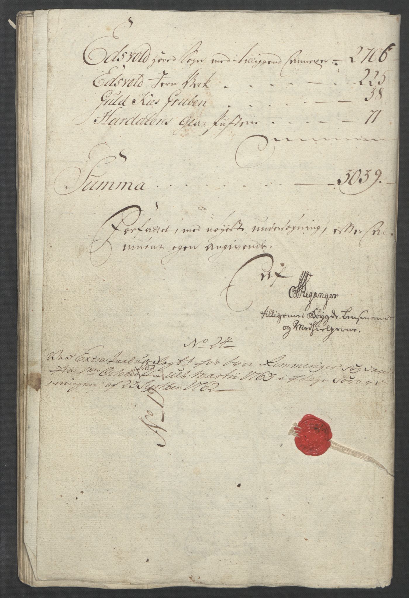 Rentekammeret inntil 1814, Reviderte regnskaper, Fogderegnskap, AV/RA-EA-4092/R12/L0802: Ekstraskatten Øvre Romerike, 1762, s. 450