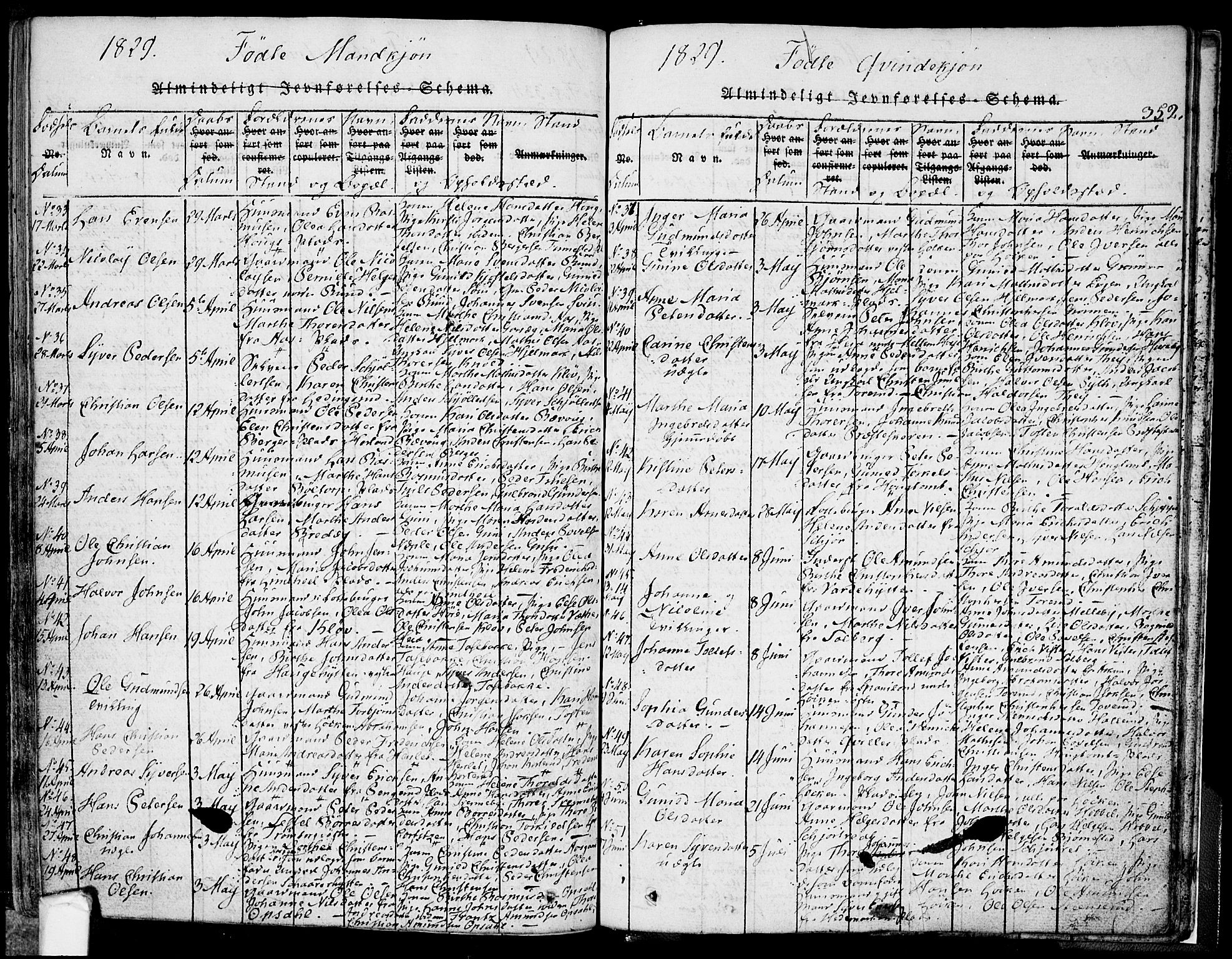 Eidsberg prestekontor Kirkebøker, AV/SAO-A-10905/F/Fa/L0007: Ministerialbok nr. I 7, 1814-1832, s. 352