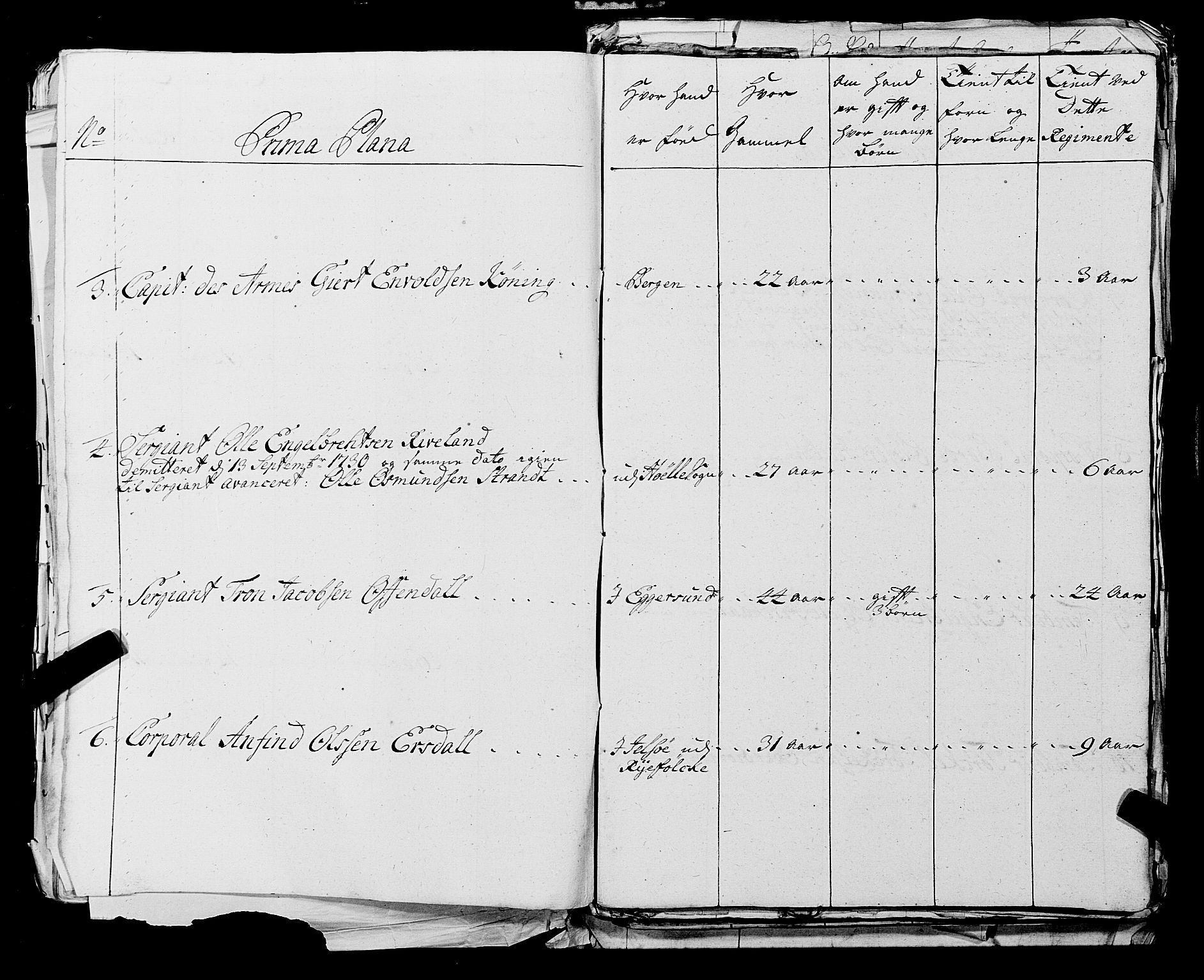 Fylkesmannen i Rogaland, AV/SAST-A-101928/99/3/325/325CA, 1655-1832, s. 2737