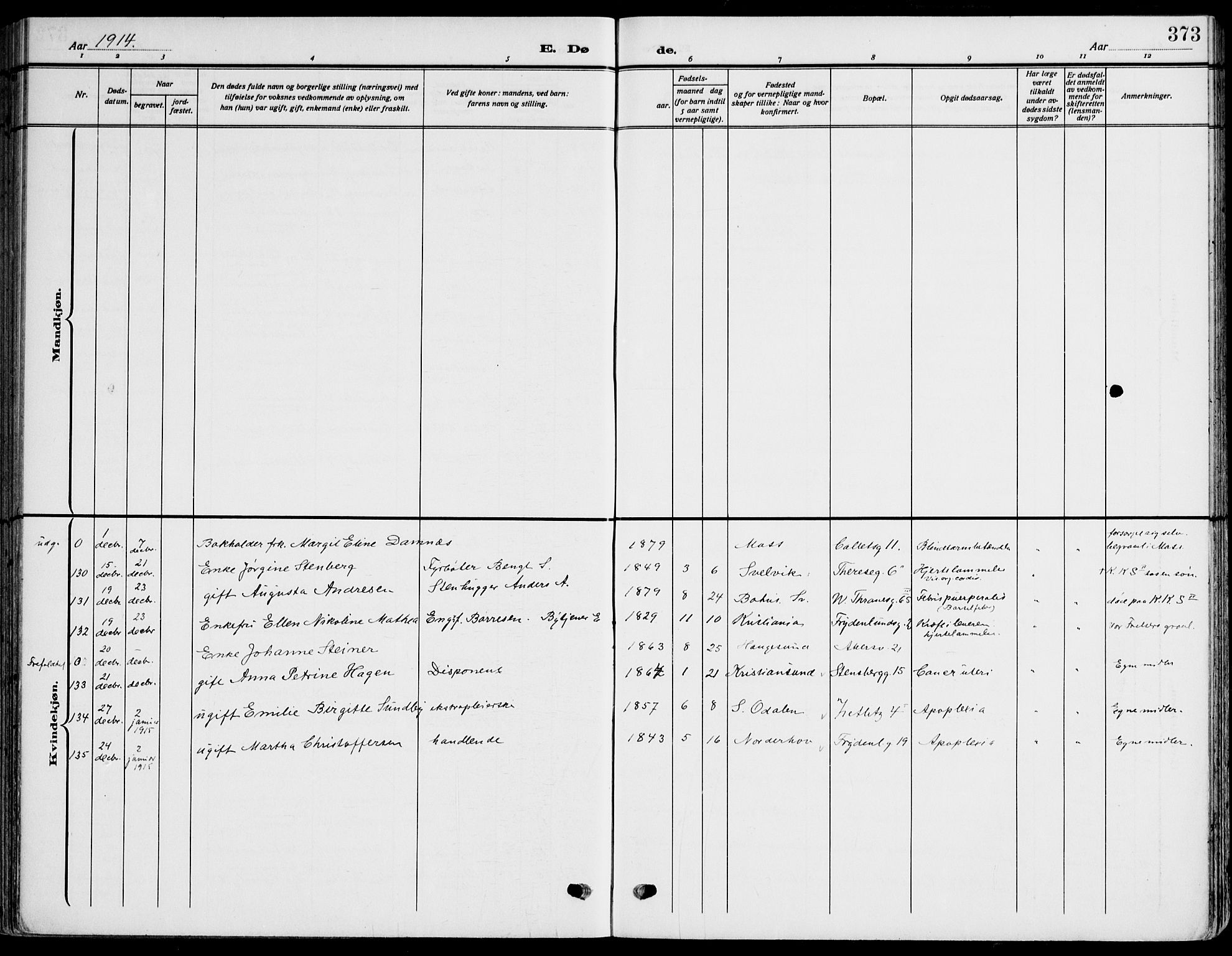 Gamle Aker prestekontor Kirkebøker, SAO/A-10617a/F/L0014: Ministerialbok nr. 14, 1909-1924, s. 373