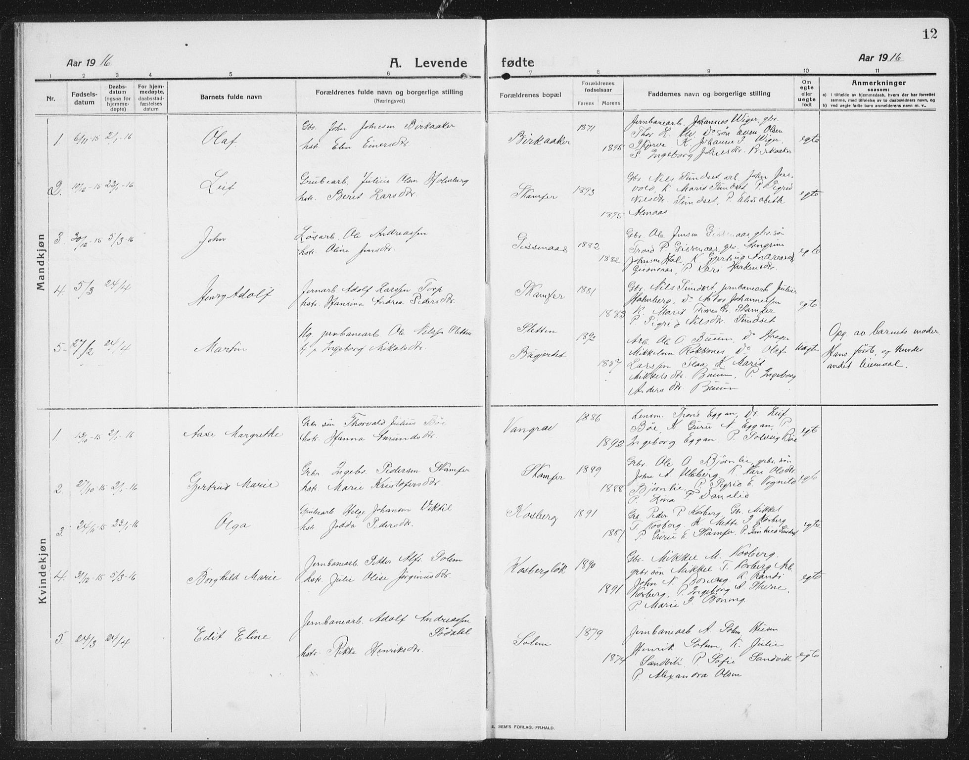Ministerialprotokoller, klokkerbøker og fødselsregistre - Sør-Trøndelag, AV/SAT-A-1456/675/L0888: Klokkerbok nr. 675C01, 1913-1935, s. 12