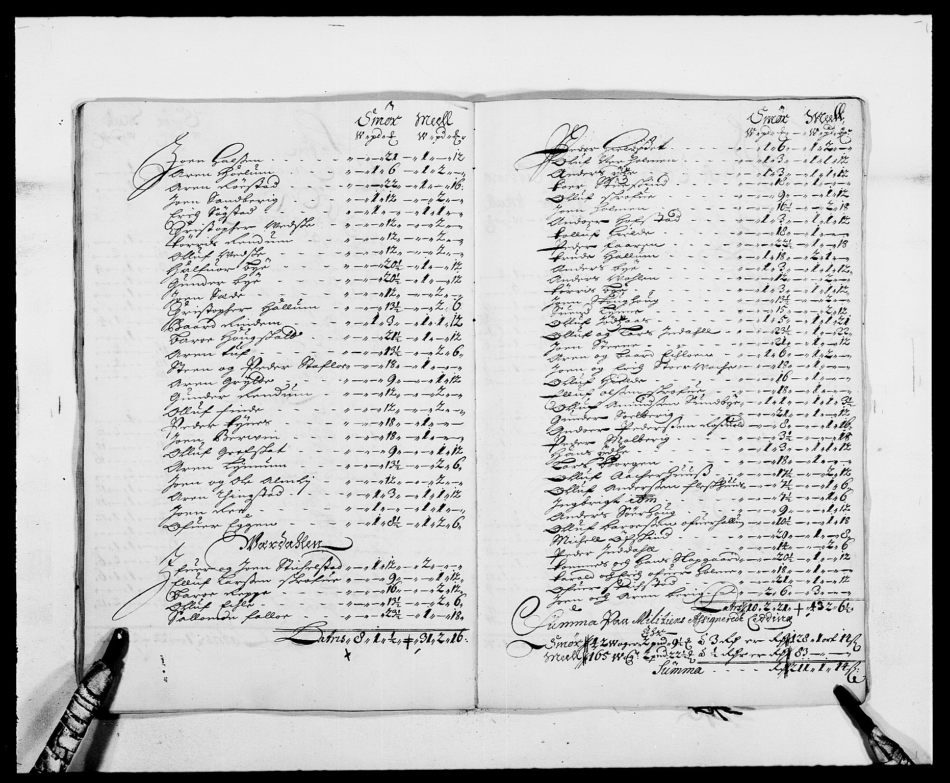 Rentekammeret inntil 1814, Reviderte regnskaper, Fogderegnskap, RA/EA-4092/R62/L4183: Fogderegnskap Stjørdal og Verdal, 1687-1689, s. 273