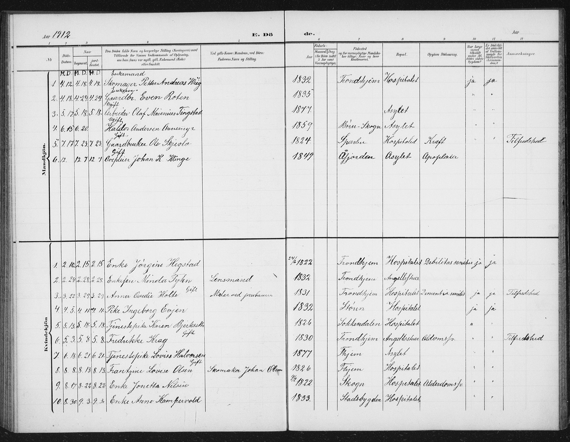 Ministerialprotokoller, klokkerbøker og fødselsregistre - Sør-Trøndelag, SAT/A-1456/623/L0479: Klokkerbok nr. 623C02, 1907-1933