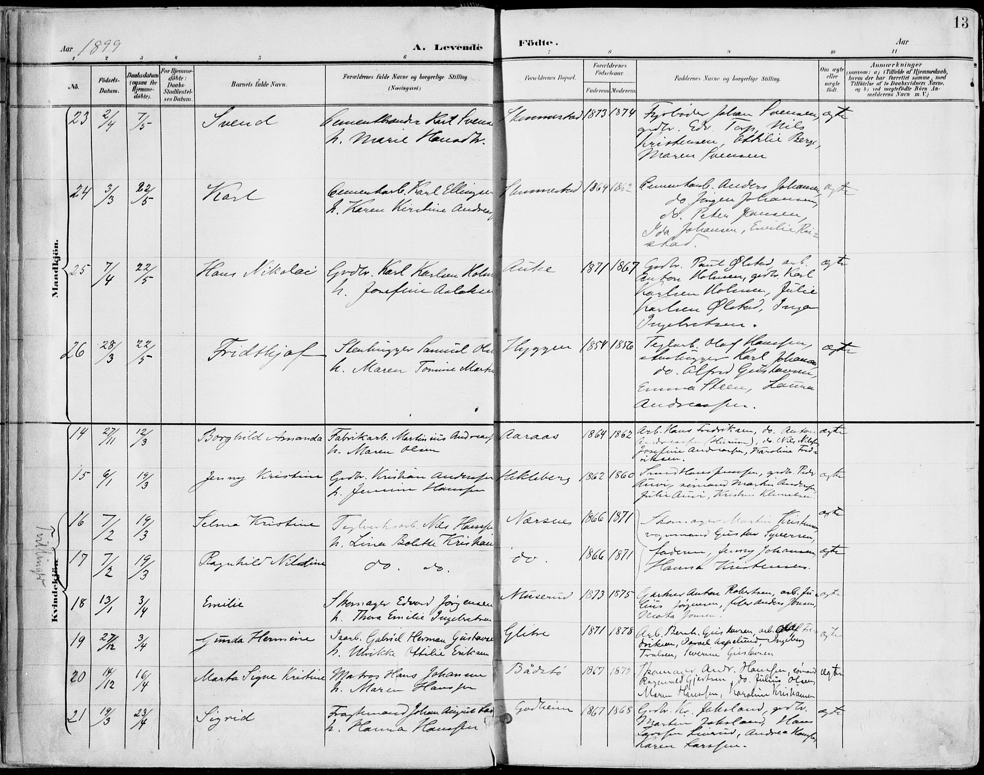 Røyken kirkebøker, AV/SAKO-A-241/F/Fa/L0009: Ministerialbok nr. 9, 1898-1911, s. 13