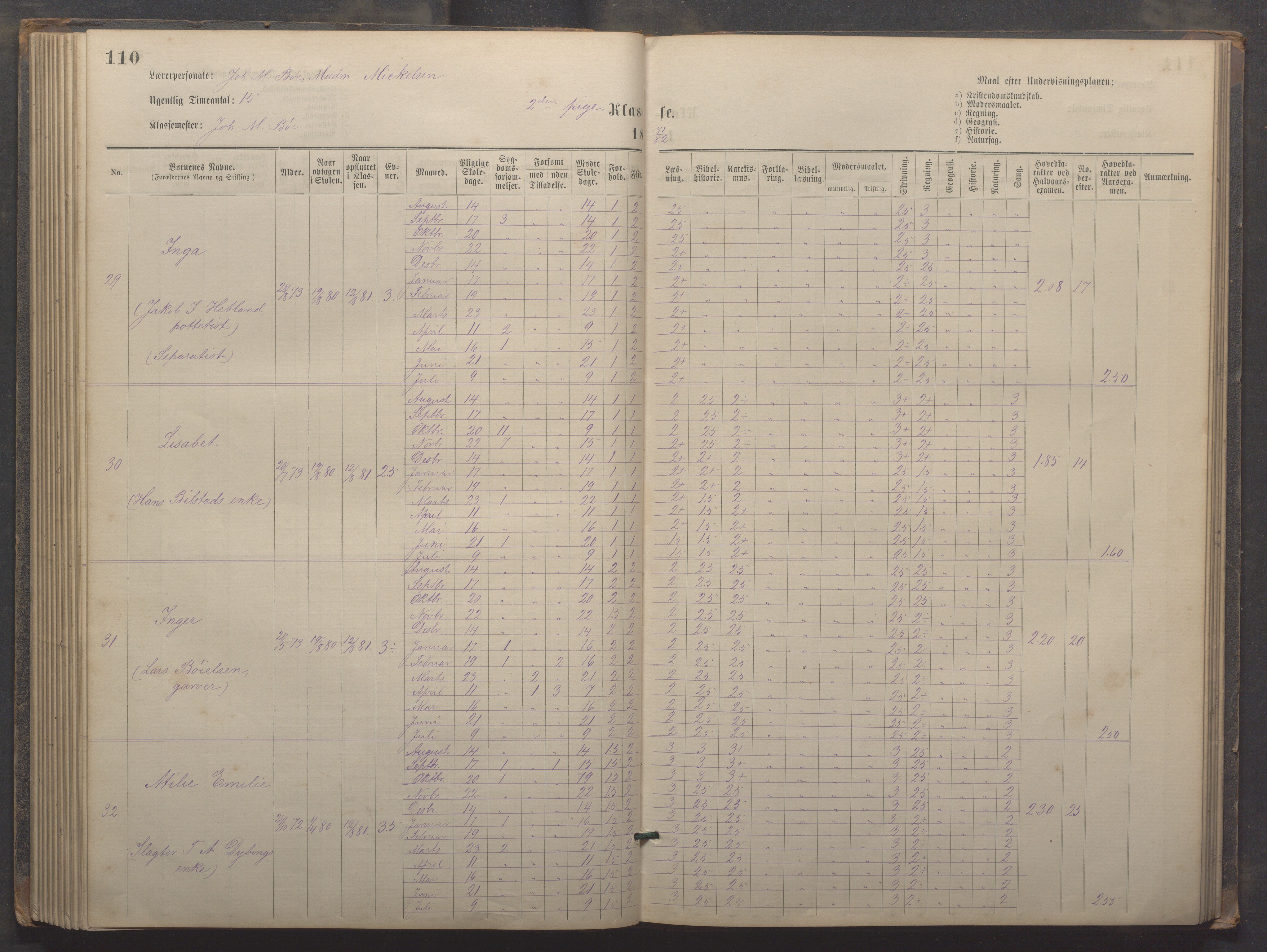 Egersund kommune (Ladested) - Egersund almueskole/folkeskole, IKAR/K-100521/H/L0019: Skoleprotokoll - Almueskolen, 1./2. klasse, 1878-1886, s. 110