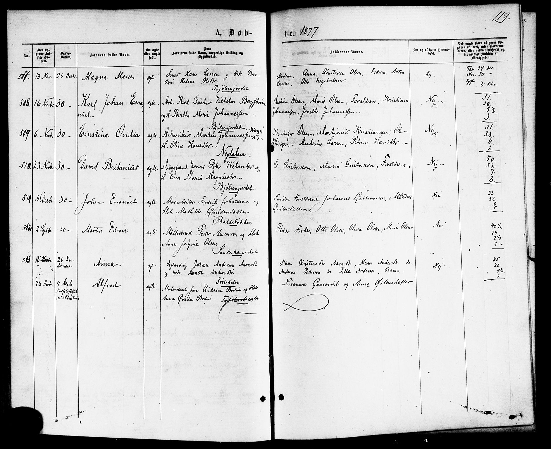 Vestre Aker prestekontor Kirkebøker, AV/SAO-A-10025/F/Fa/L0007: Ministerialbok nr. 7, 1875-1886, s. 119