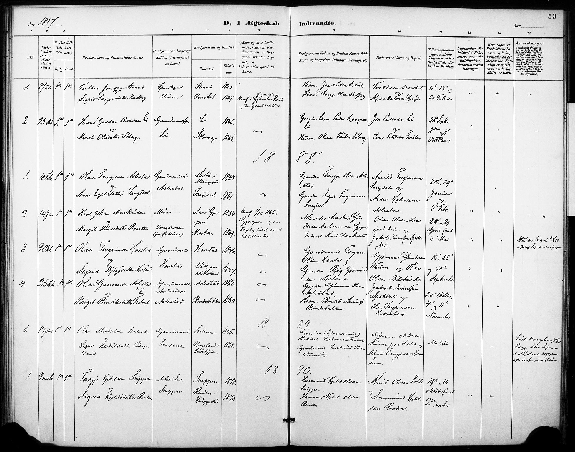 Fyresdal kirkebøker, AV/SAKO-A-263/F/Fb/L0003: Ministerialbok nr. II 3, 1887-1903, s. 53
