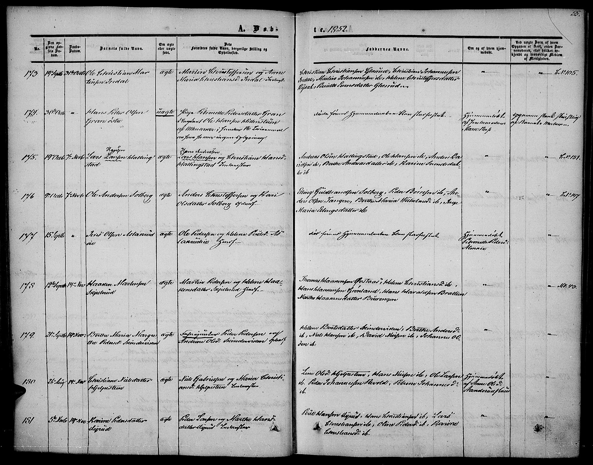 Vestre Toten prestekontor, SAH/PREST-108/H/Ha/Haa/L0005: Ministerialbok nr. 5, 1850-1855, s. 55