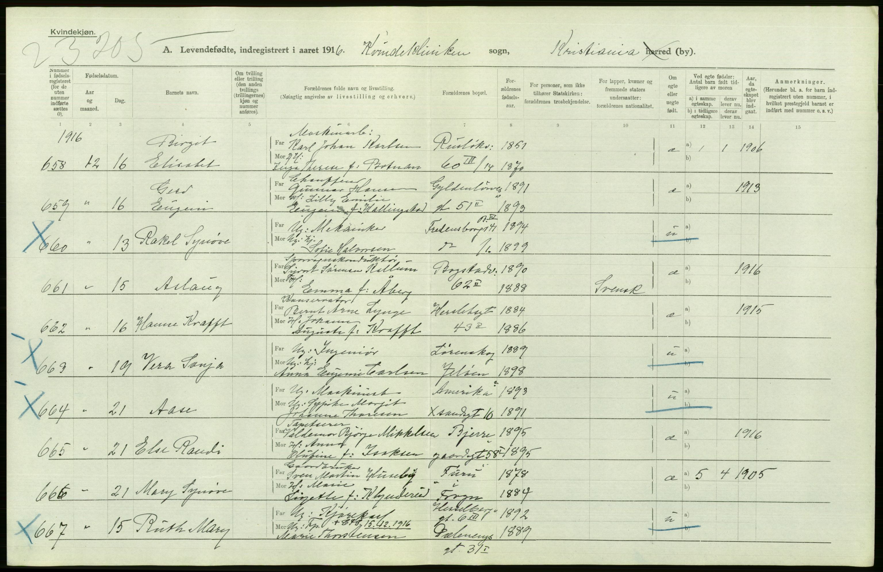 Statistisk sentralbyrå, Sosiodemografiske emner, Befolkning, RA/S-2228/D/Df/Dfb/Dfbf/L0007: Kristiania: Levendefødte menn og kvinner., 1916, s. 304