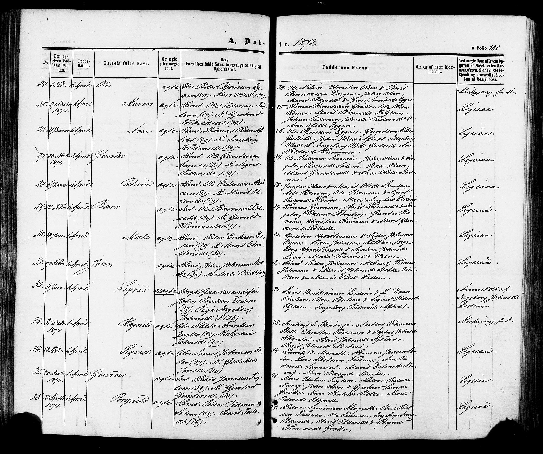 Ministerialprotokoller, klokkerbøker og fødselsregistre - Sør-Trøndelag, SAT/A-1456/695/L1147: Ministerialbok nr. 695A07, 1860-1877, s. 140
