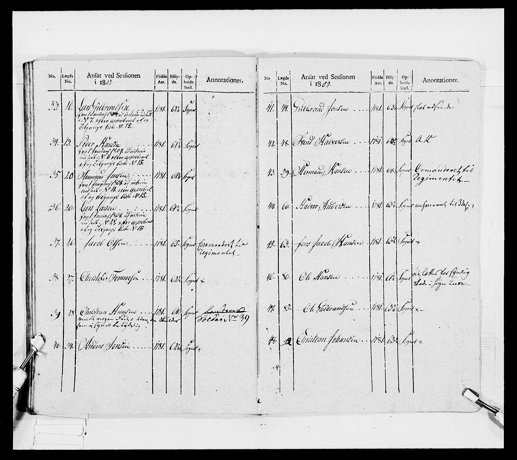 Generalitets- og kommissariatskollegiet, Det kongelige norske kommissariatskollegium, RA/EA-5420/E/Eh/L0032a: Nordafjelske gevorbne infanteriregiment, 1806, s. 290