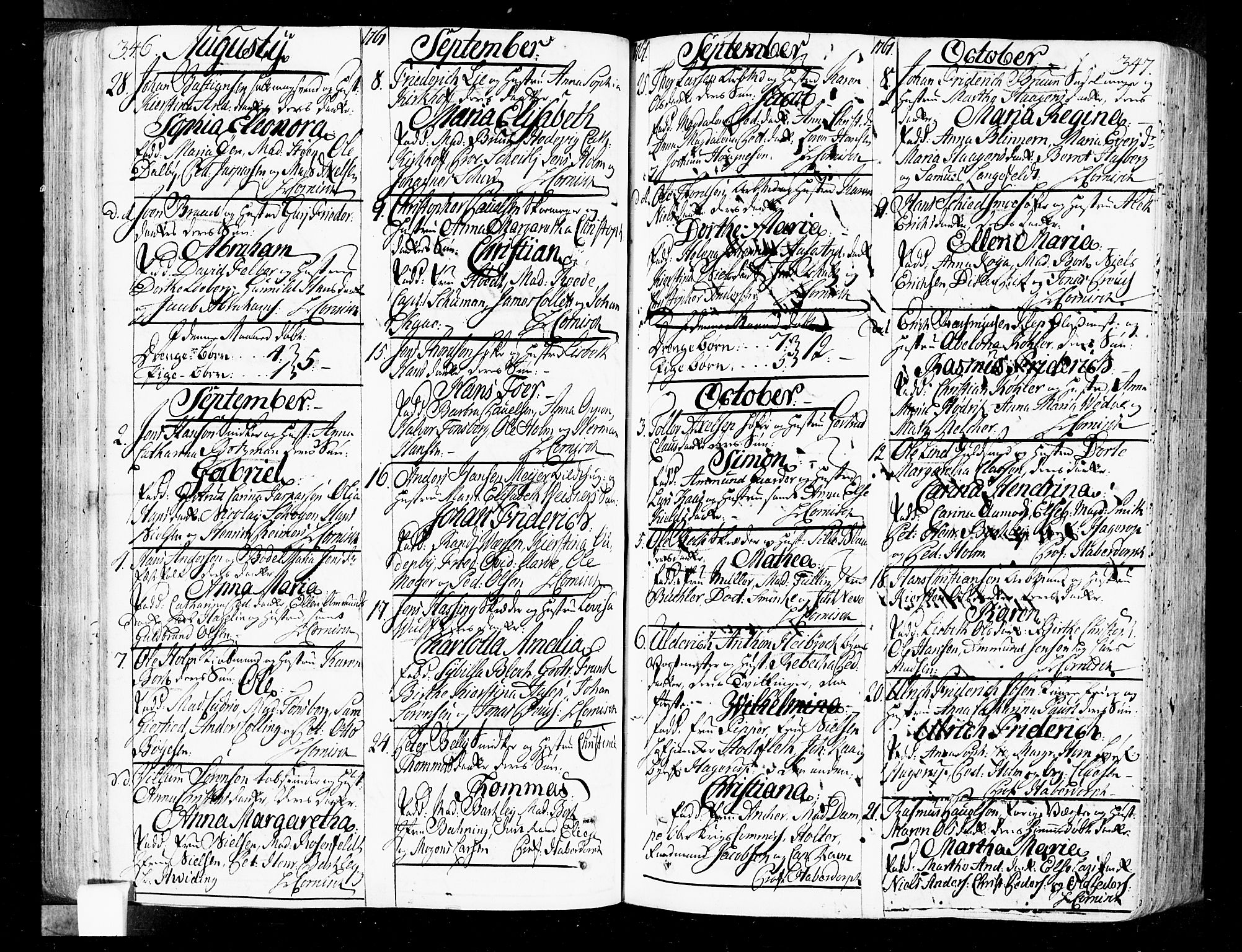 Oslo domkirke Kirkebøker, SAO/A-10752/F/Fa/L0004: Ministerialbok nr. 4, 1743-1786, s. 346-347