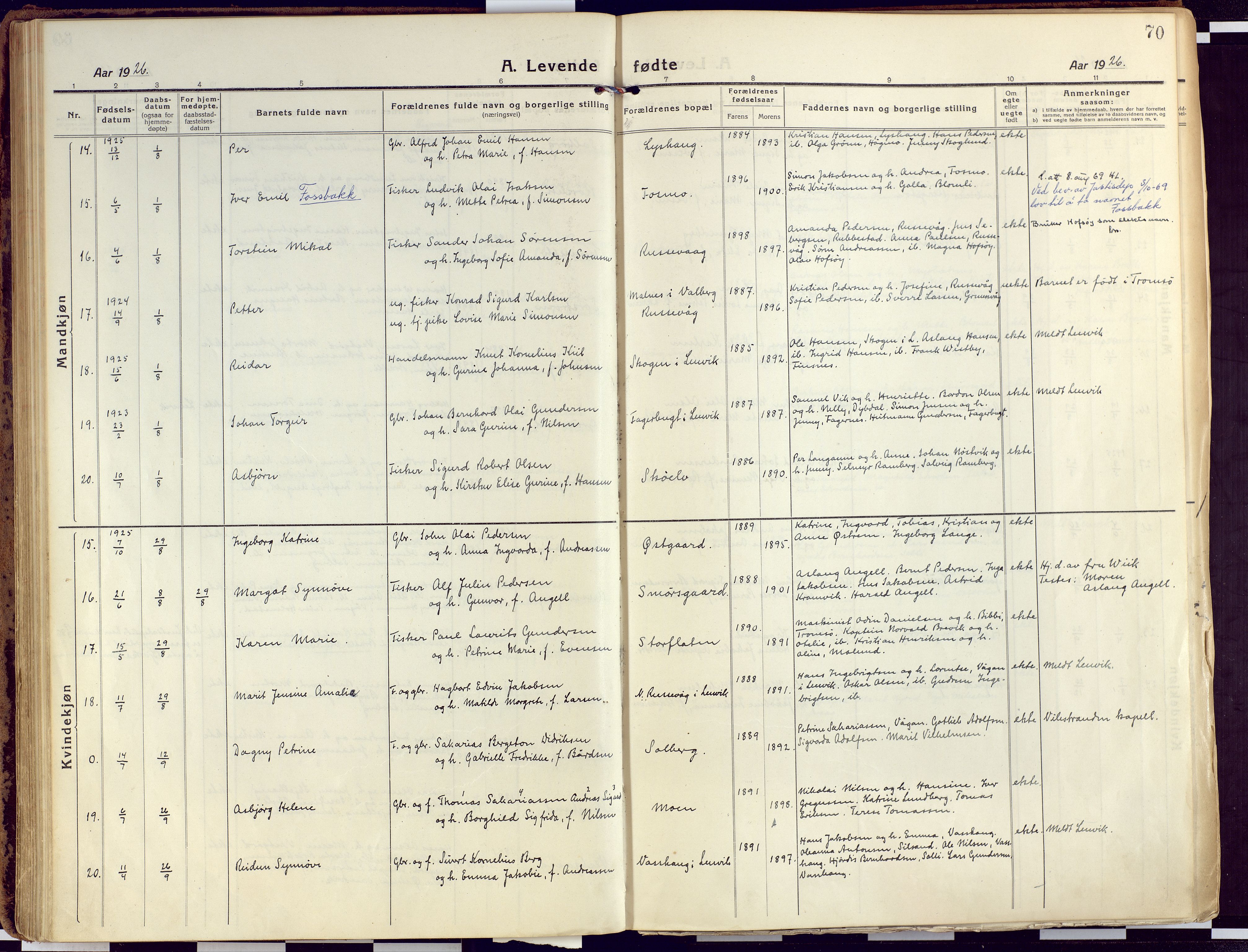 Tranøy sokneprestkontor, SATØ/S-1313/I/Ia/Iaa/L0015kirke: Ministerialbok nr. 15, 1919-1928, s. 70