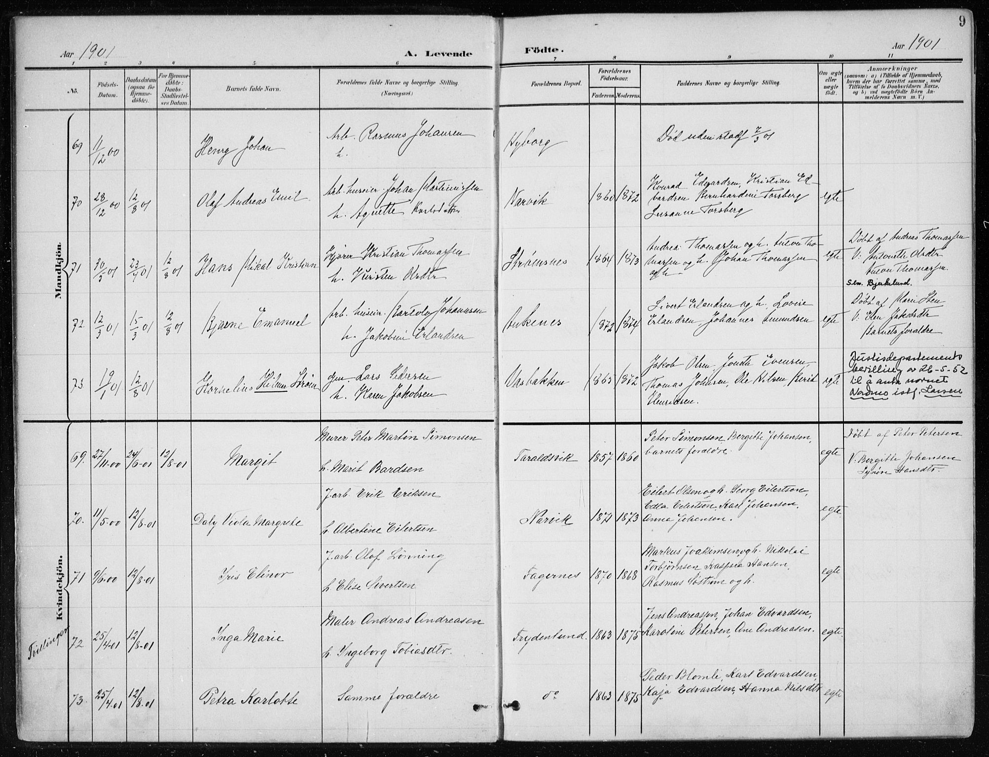 Ministerialprotokoller, klokkerbøker og fødselsregistre - Nordland, SAT/A-1459/866/L0941: Ministerialbok nr. 866A04, 1901-1917, s. 9