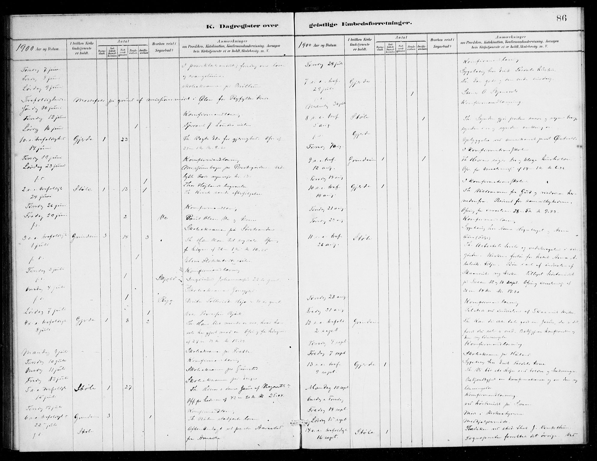 Etne sokneprestembete, AV/SAB-A-75001/H/Haa: Ministerialbok nr. E 1, 1879-1905, s. 86