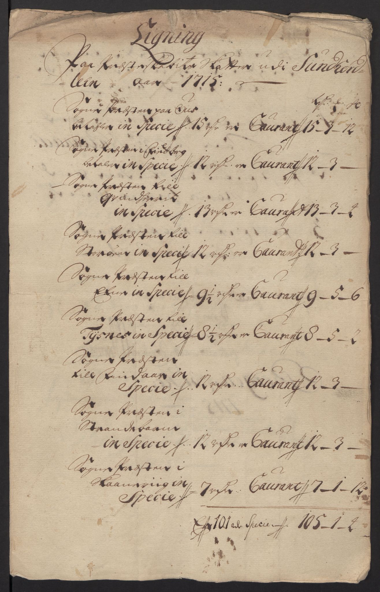 Rentekammeret inntil 1814, Reviderte regnskaper, Fogderegnskap, AV/RA-EA-4092/R48/L2991: Fogderegnskap Sunnhordland og Hardanger, 1715, s. 33