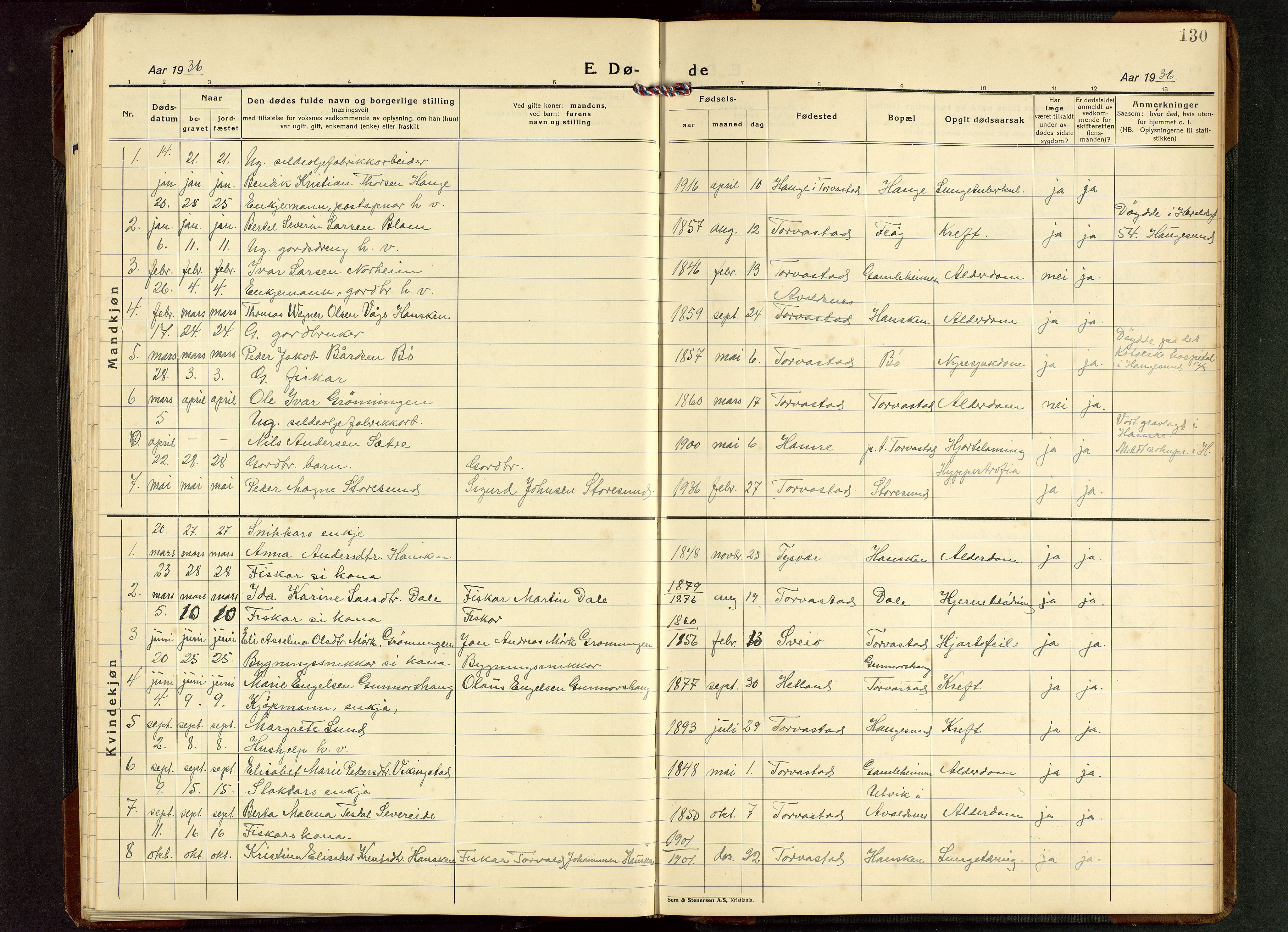 Torvastad sokneprestkontor, SAST/A -101857/H/Ha/Hab/L0009: Klokkerbok nr. B 9, 1924-1949, s. 130