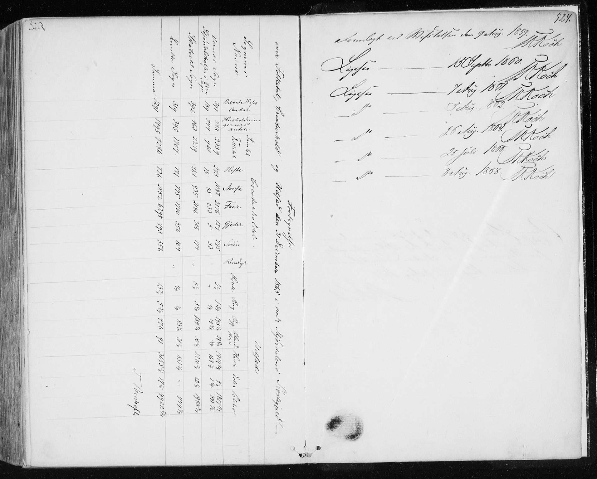 Ministerialprotokoller, klokkerbøker og fødselsregistre - Nord-Trøndelag, AV/SAT-A-1458/709/L0075: Ministerialbok nr. 709A15, 1859-1870, s. 524