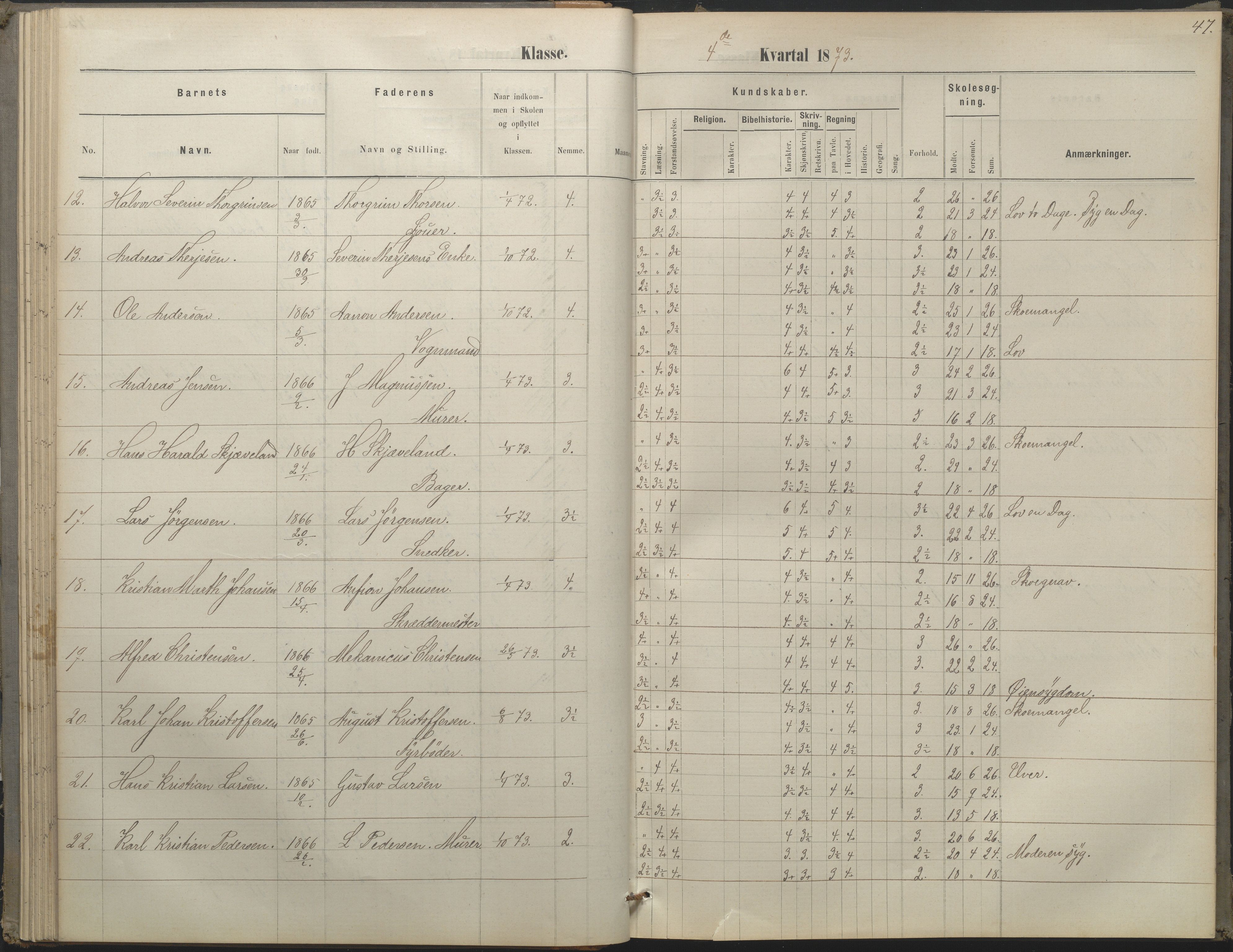 Arendal kommune, Katalog I, AAKS/KA0906-PK-I/07/L0052: Hovedbog forberedelsesklassen og 1. klasse, 1870-1882, s. 46