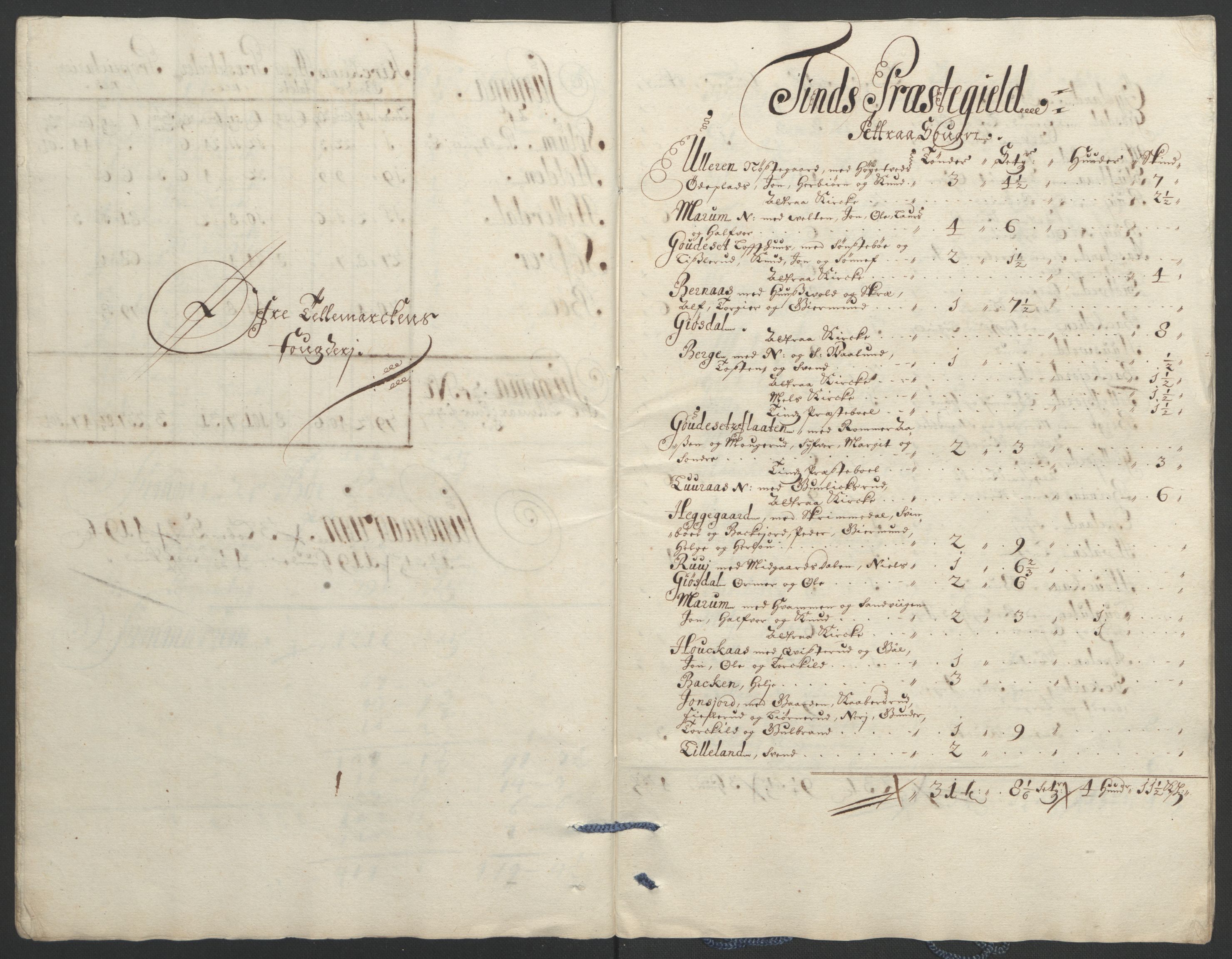 Rentekammeret inntil 1814, Reviderte regnskaper, Fogderegnskap, AV/RA-EA-4092/R35/L2091: Fogderegnskap Øvre og Nedre Telemark, 1690-1693, s. 190