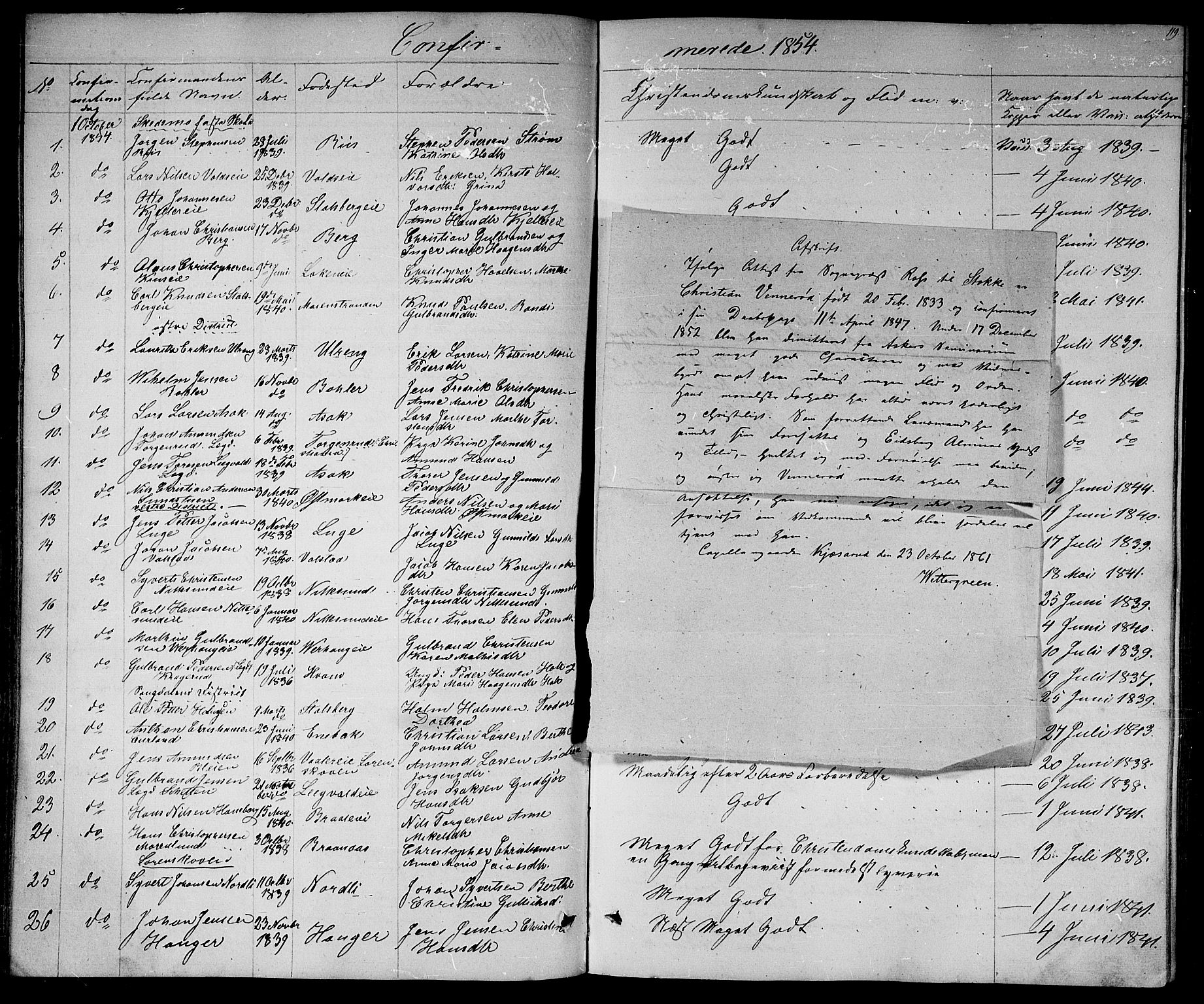 Skedsmo prestekontor Kirkebøker, AV/SAO-A-10033a/G/Ga/L0002: Klokkerbok nr. I 2, 1855-1872, s. 119