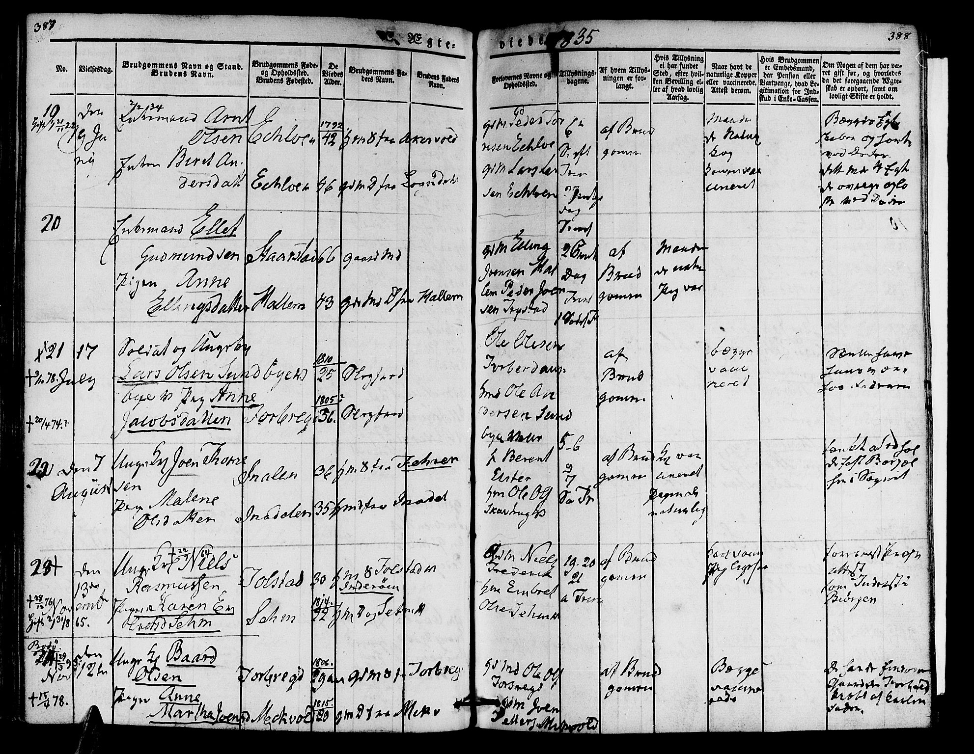 Ministerialprotokoller, klokkerbøker og fødselsregistre - Nord-Trøndelag, AV/SAT-A-1458/723/L0238: Ministerialbok nr. 723A07, 1831-1840, s. 387-388