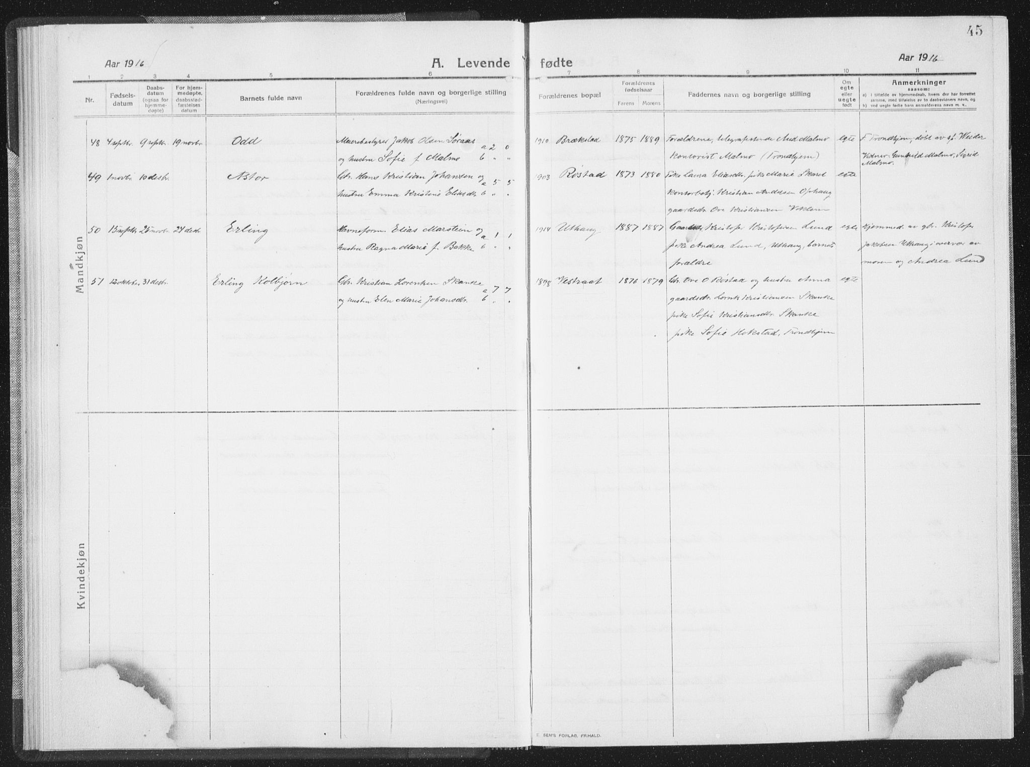 Ministerialprotokoller, klokkerbøker og fødselsregistre - Sør-Trøndelag, SAT/A-1456/659/L0747: Klokkerbok nr. 659C04, 1913-1938, s. 45