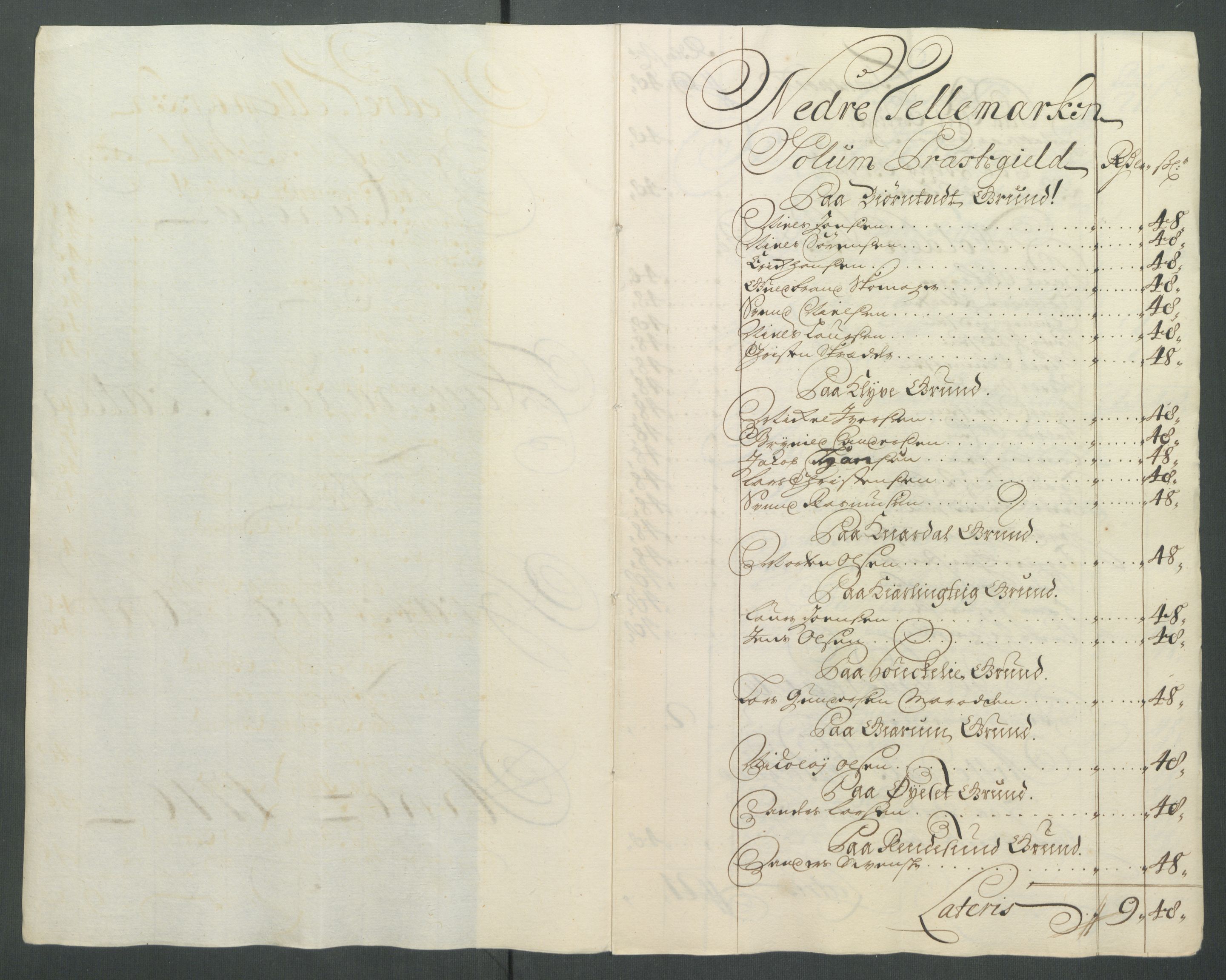 Rentekammeret inntil 1814, Reviderte regnskaper, Fogderegnskap, AV/RA-EA-4092/R36/L2128: Fogderegnskap Øvre og Nedre Telemark og Bamble, 1716, s. 93