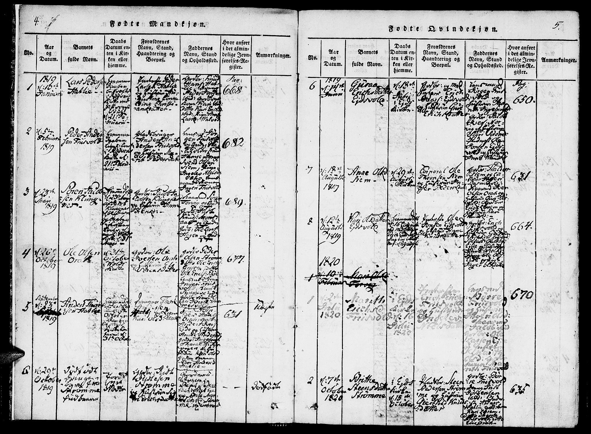 Ministerialprotokoller, klokkerbøker og fødselsregistre - Møre og Romsdal, AV/SAT-A-1454/542/L0551: Ministerialbok nr. 542A01, 1818-1853, s. 4-5