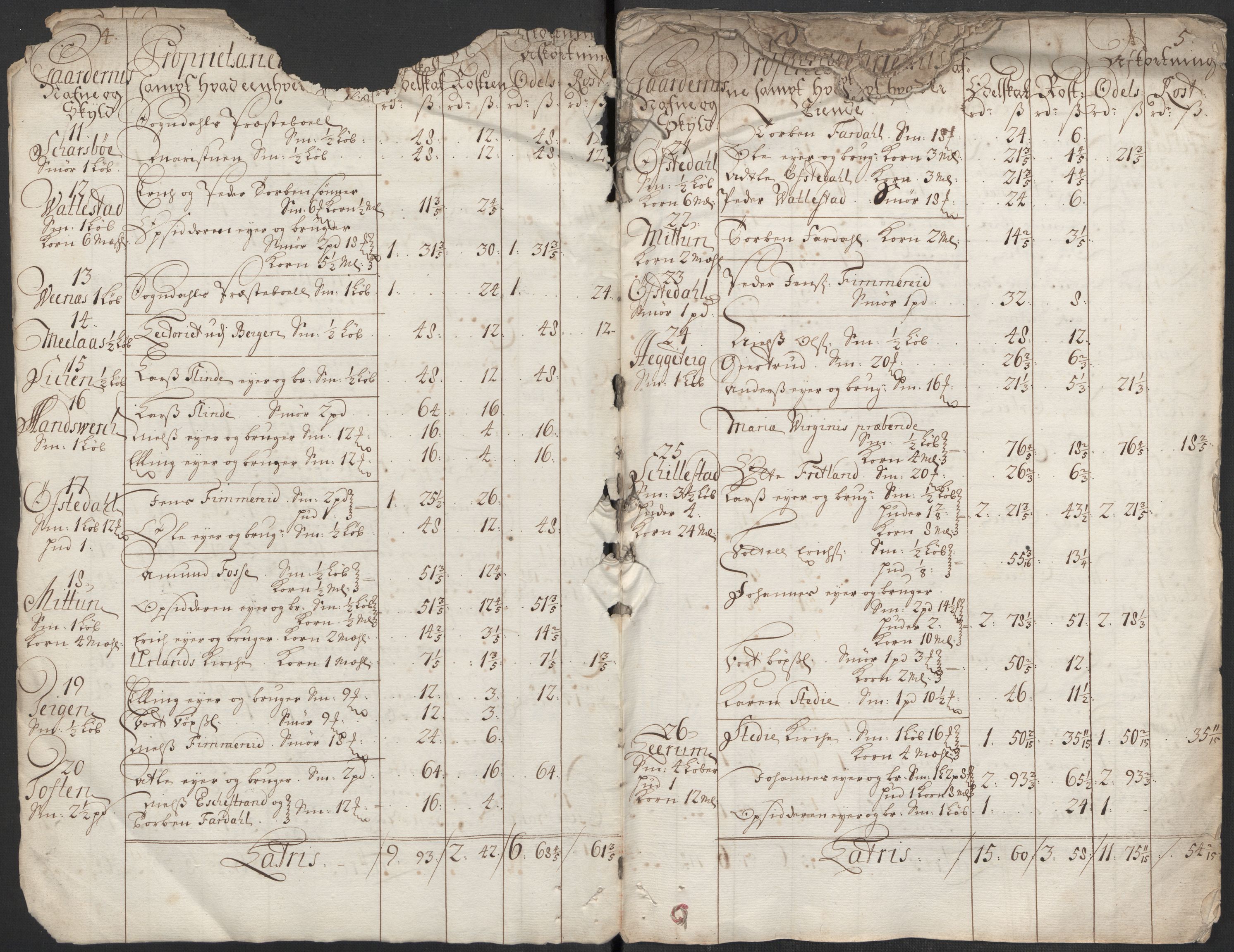 Rentekammeret inntil 1814, Reviderte regnskaper, Fogderegnskap, AV/RA-EA-4092/R52/L3318: Fogderegnskap Sogn, 1712, s. 91