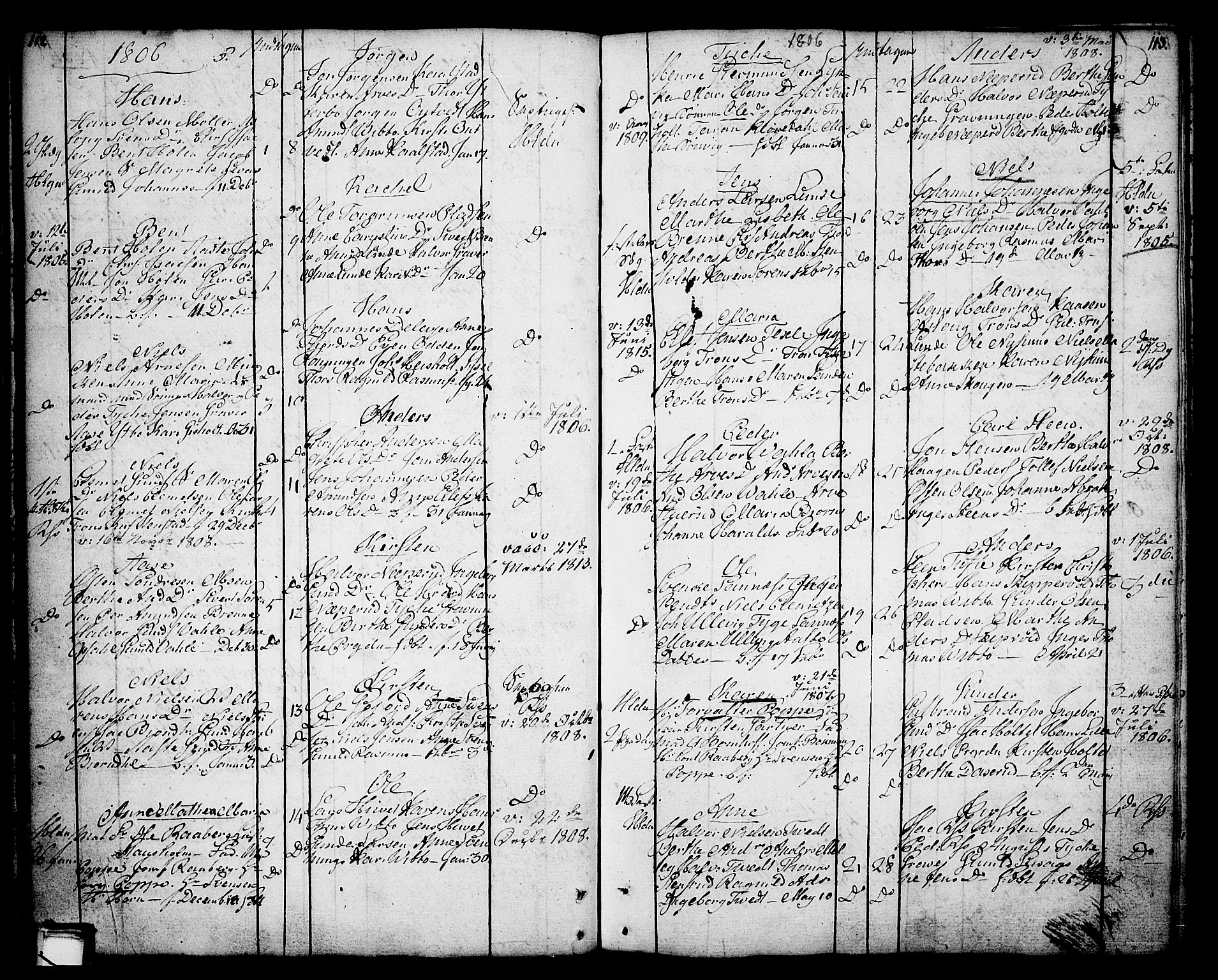 Holla kirkebøker, AV/SAKO-A-272/F/Fa/L0002: Ministerialbok nr. 2, 1779-1814, s. 112-113