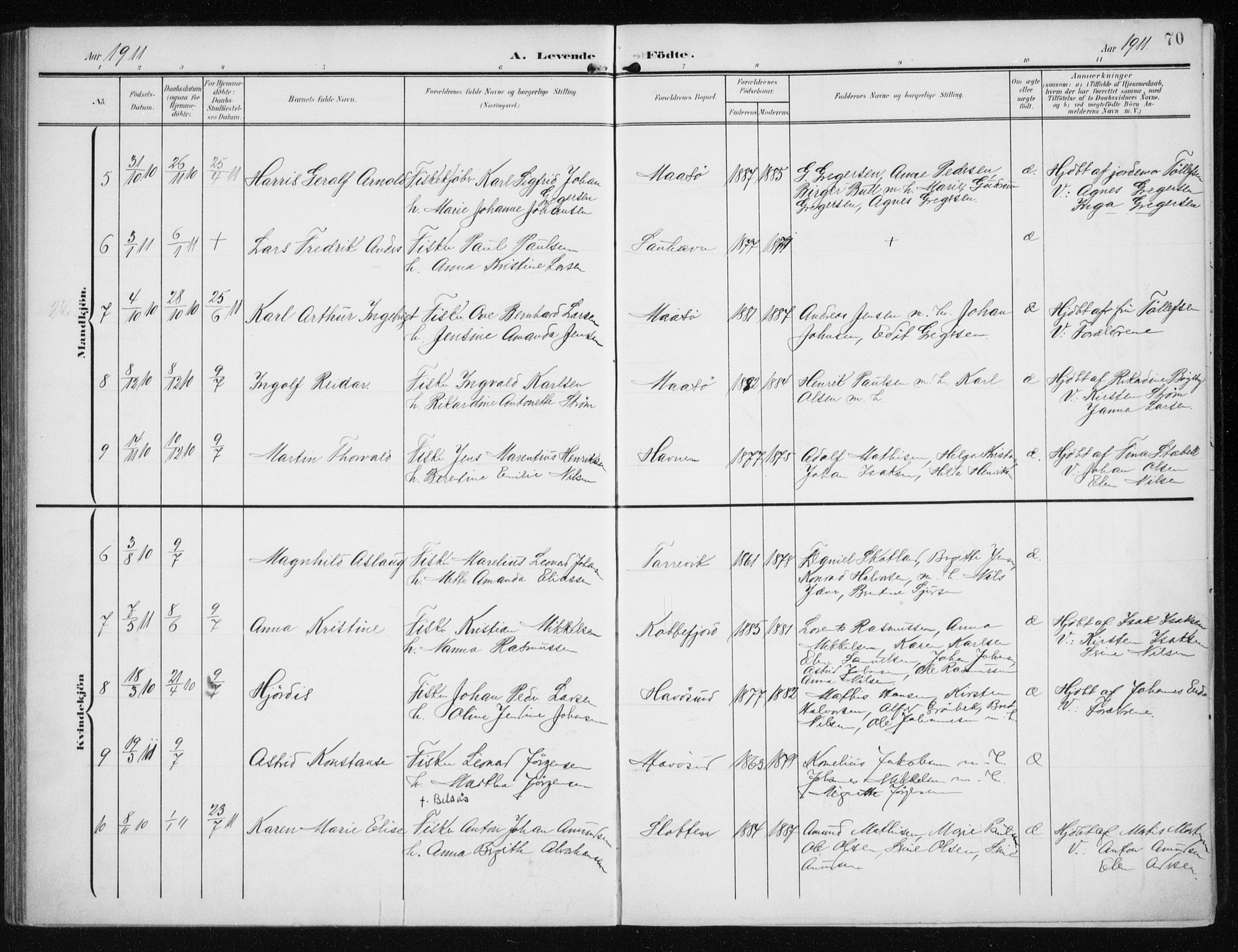 Måsøy sokneprestkontor, AV/SATØ-S-1348/H/Ha/L0009kirke: Ministerialbok nr. 9, 1903-1914, s. 70