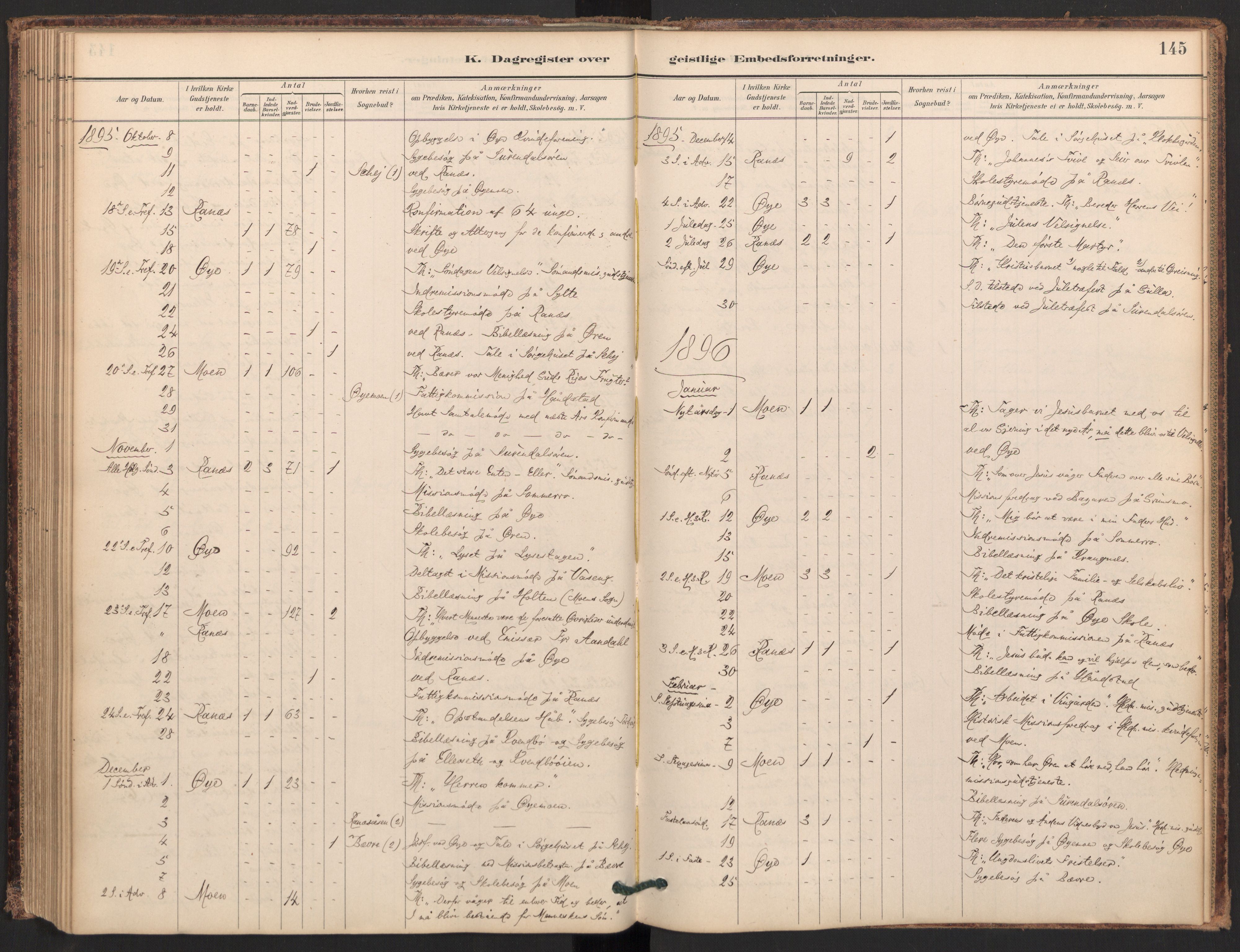 Ministerialprotokoller, klokkerbøker og fødselsregistre - Møre og Romsdal, SAT/A-1454/595/L1047: Ministerialbok nr. 595A09, 1885-1900, s. 145