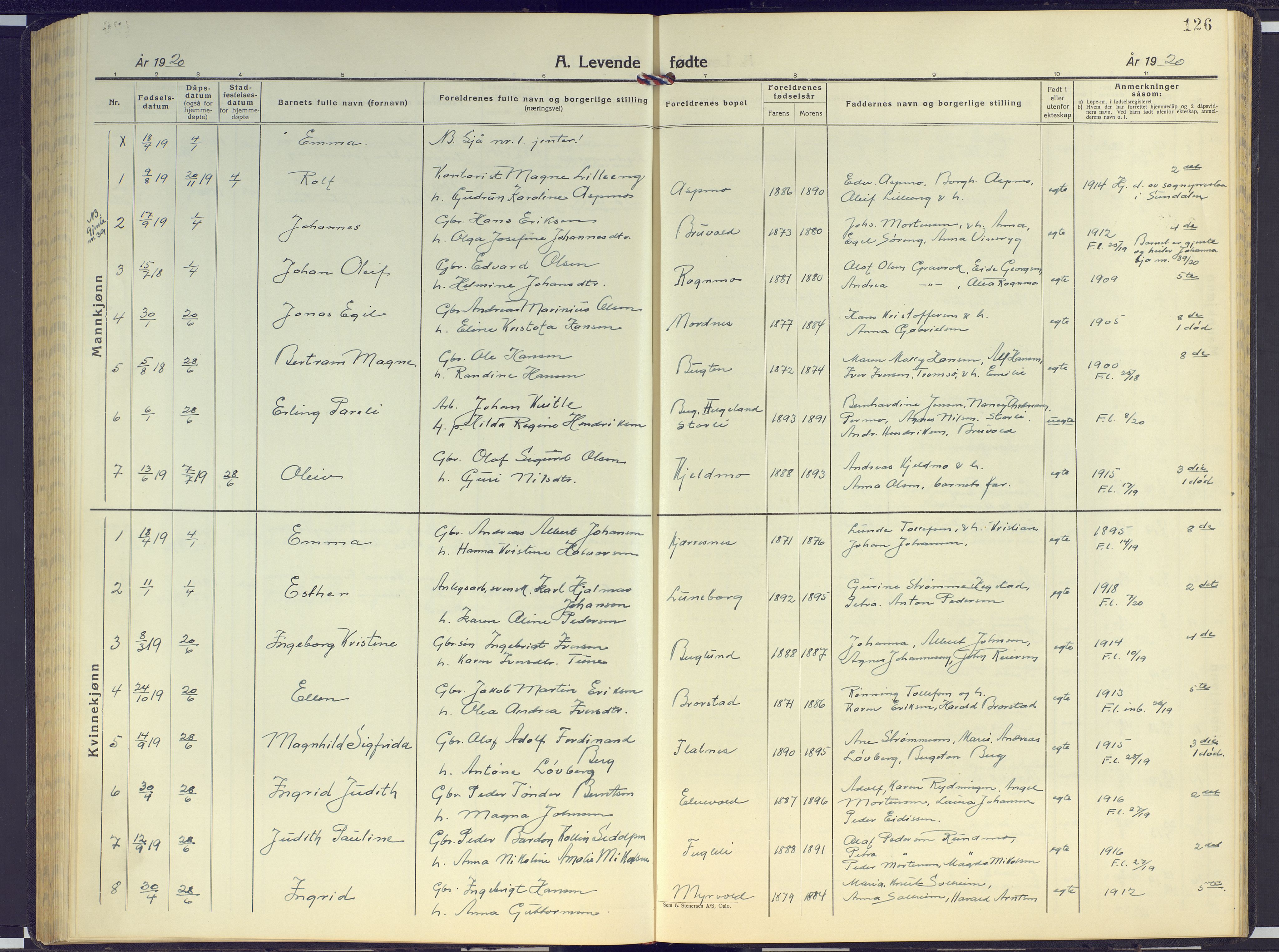 Målselv sokneprestembete, AV/SATØ-S-1311/G/Ga/Gab/L0005klokker: Klokkerbok nr. 5, 1901-1932, s. 126