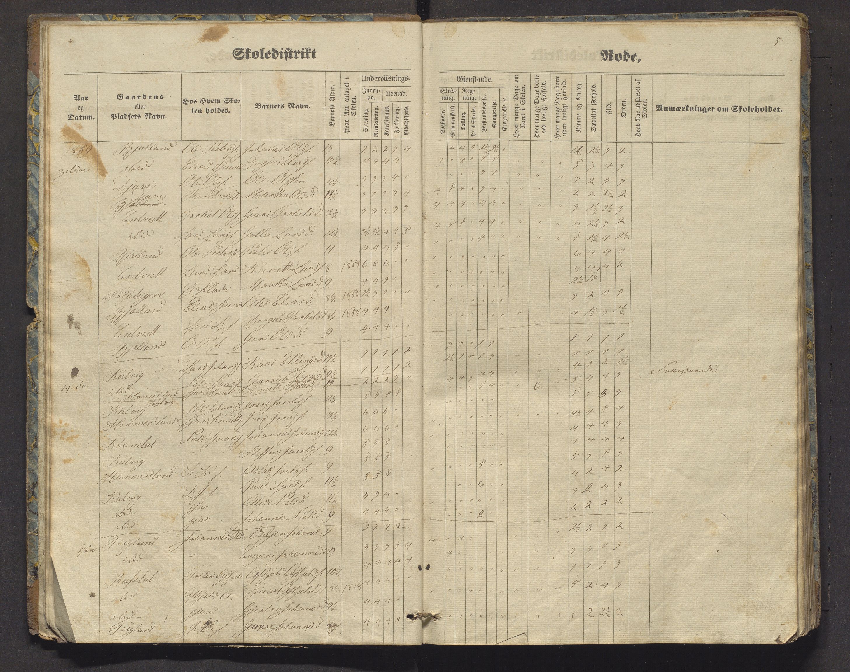 Skånevik kommune. Barneskulane, IKAH/1212-231/F/Fb/L0001: Skuleprotokoll for Sævareide og Tungesvik krinsar, 1858-1873